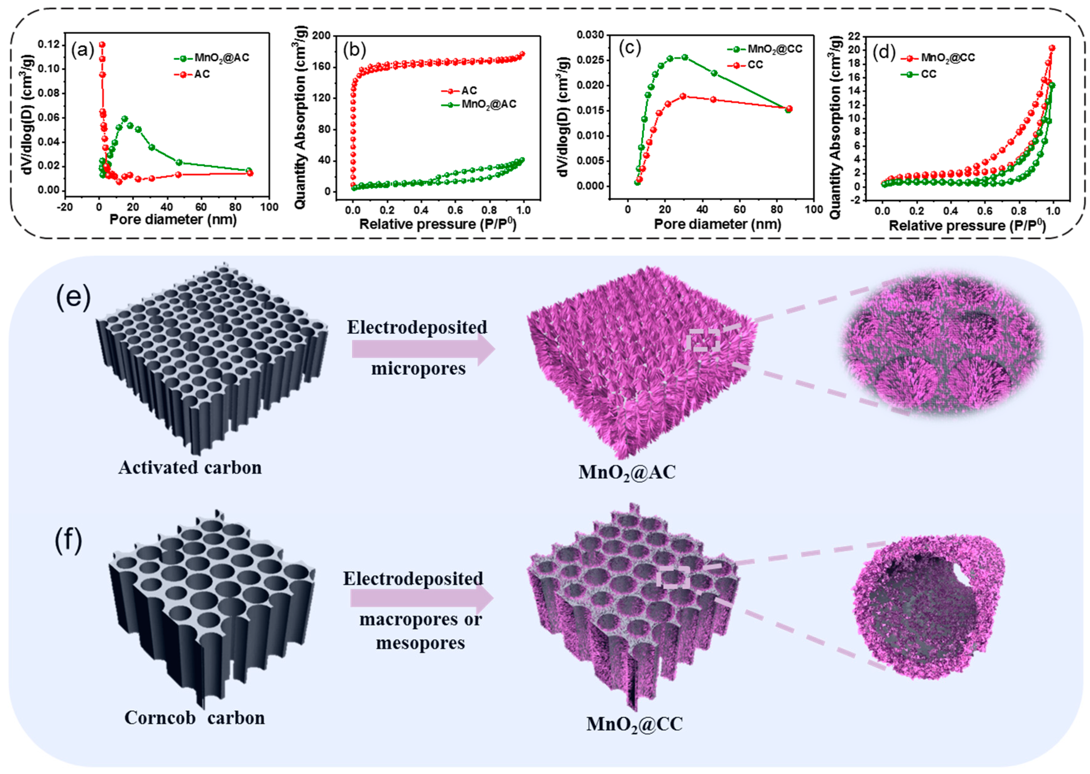 Materials 12 02379 g002