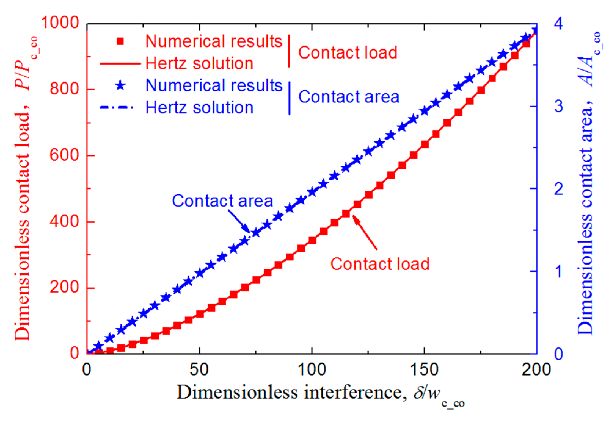 Materials 12 02388 g003