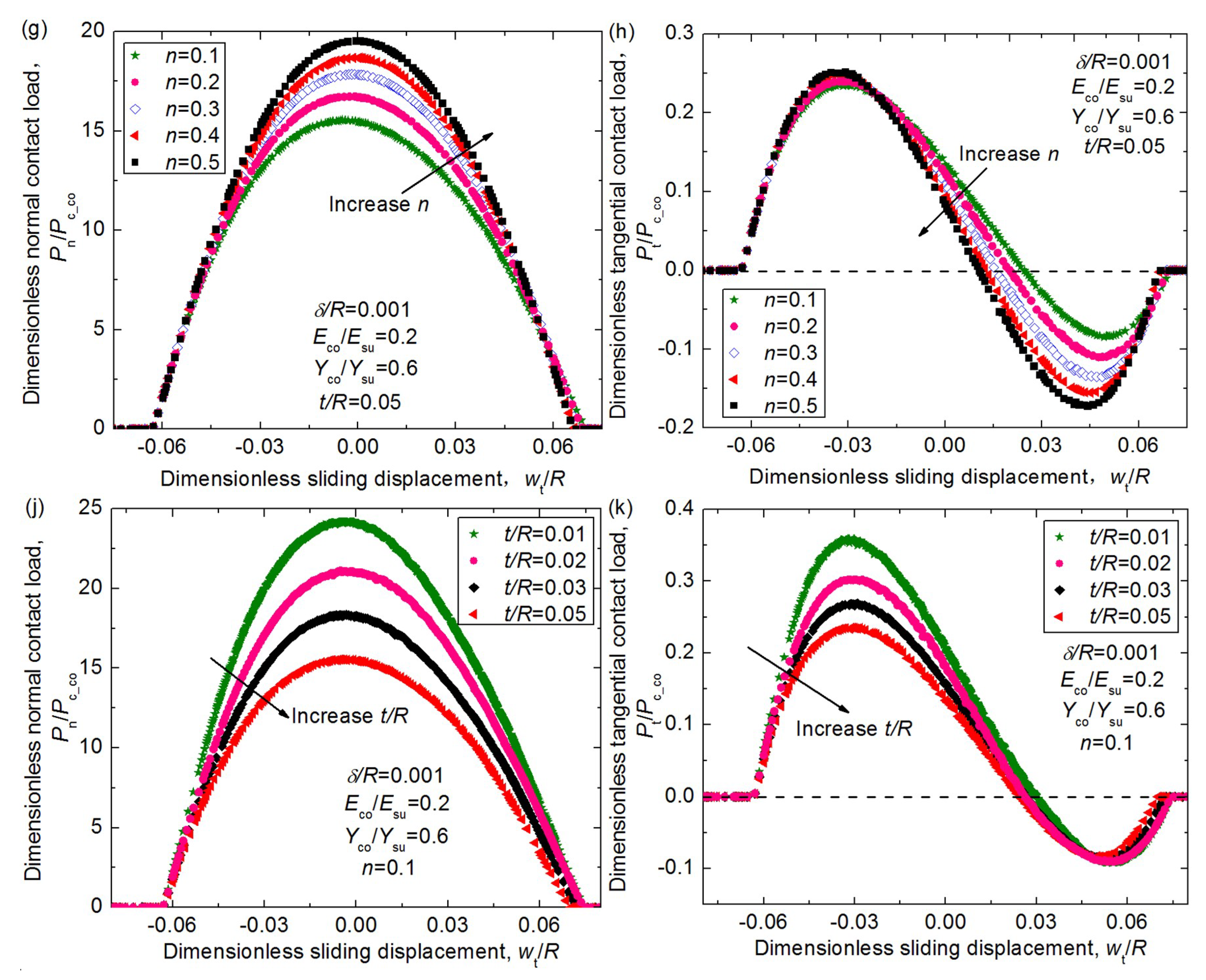 Materials 12 02388 g005b