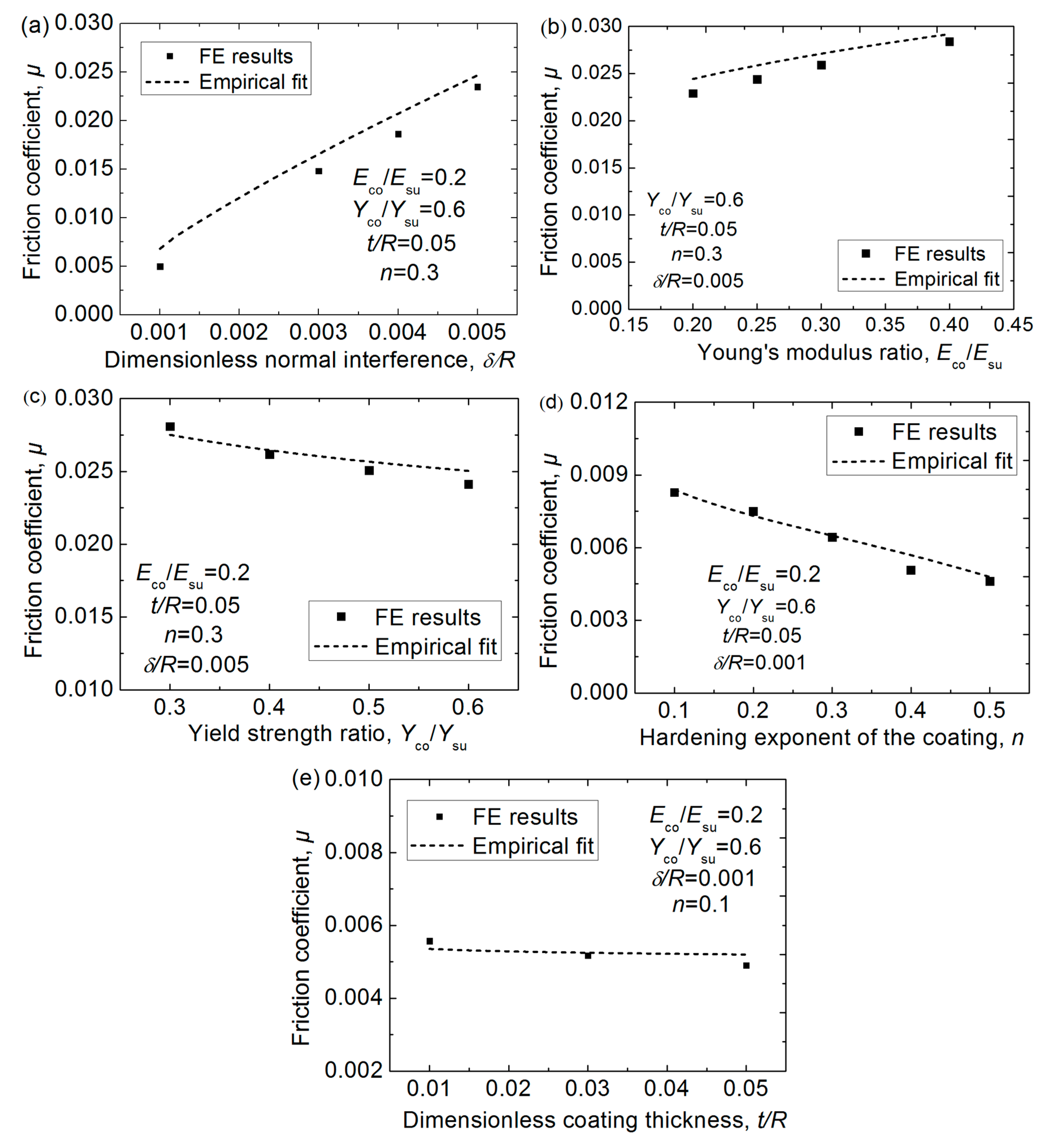 Materials 12 02388 g007