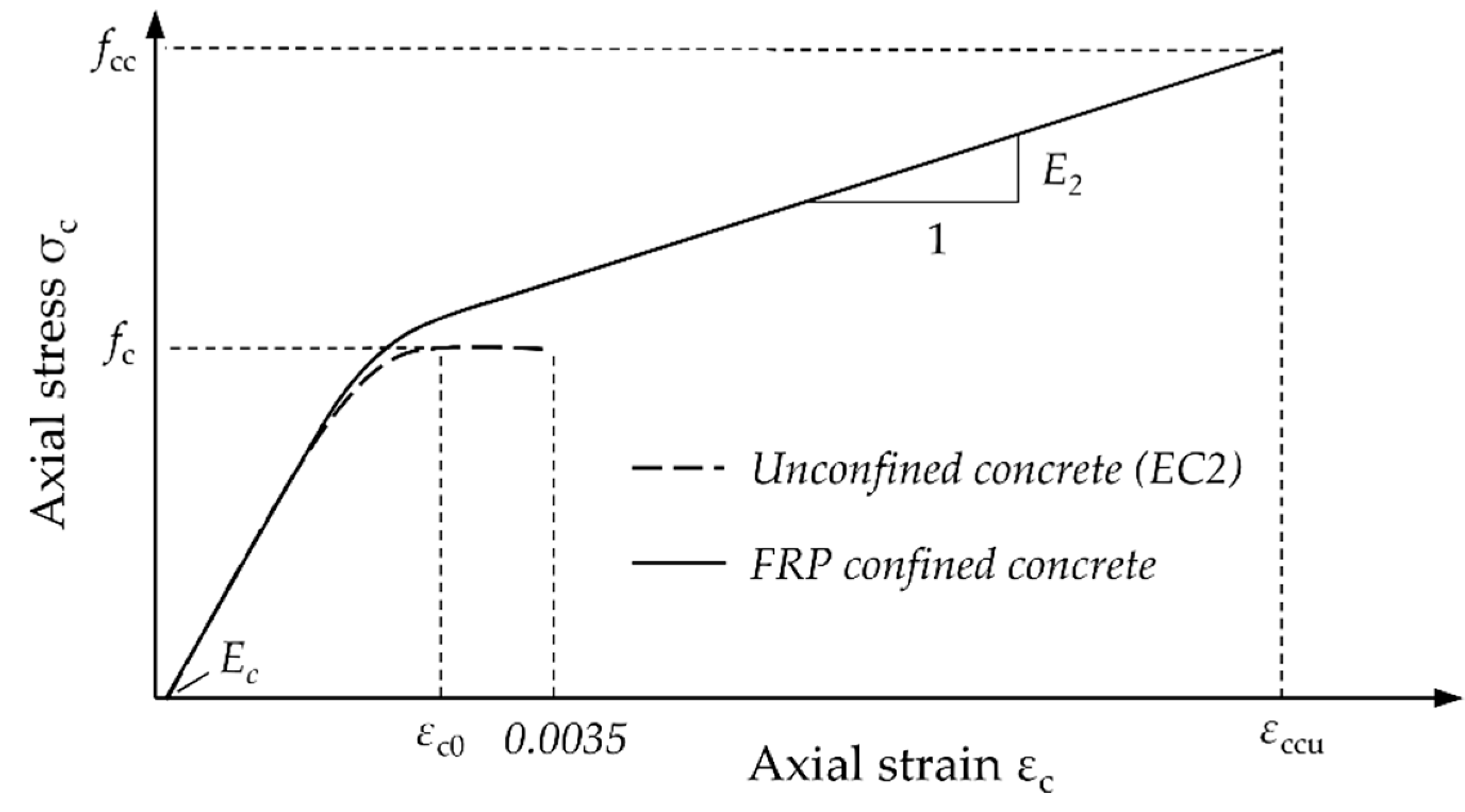 Materials 12 02390 g001