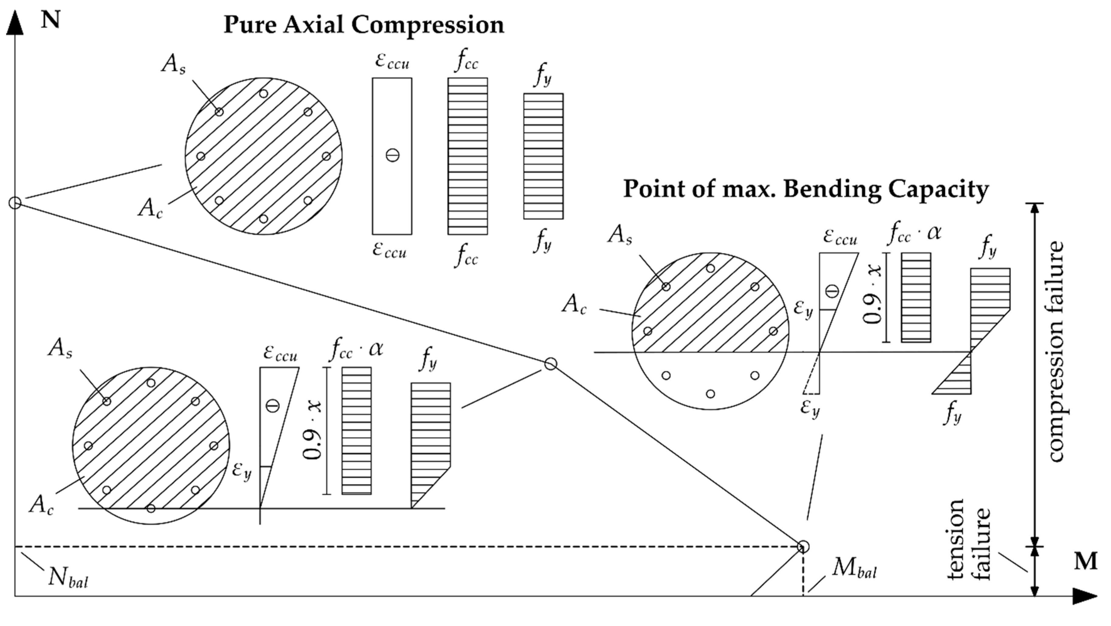 Materials 12 02390 g002