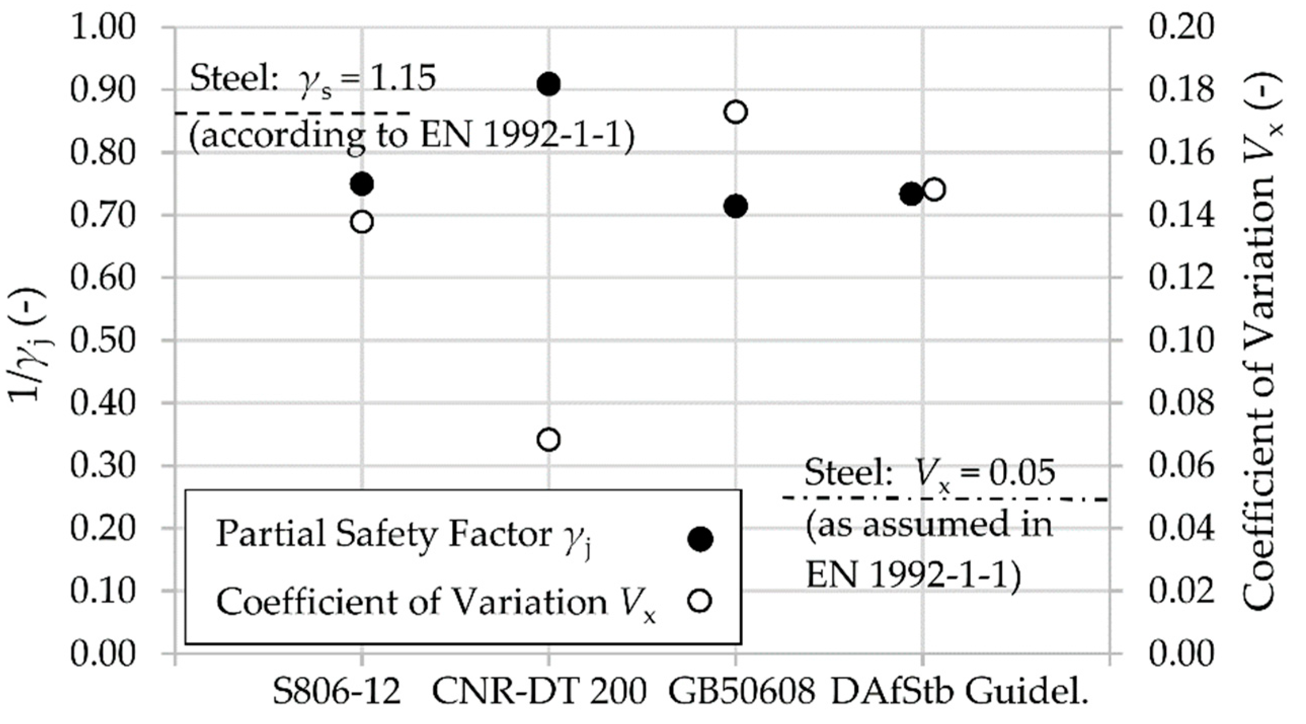 Materials 12 02390 g003