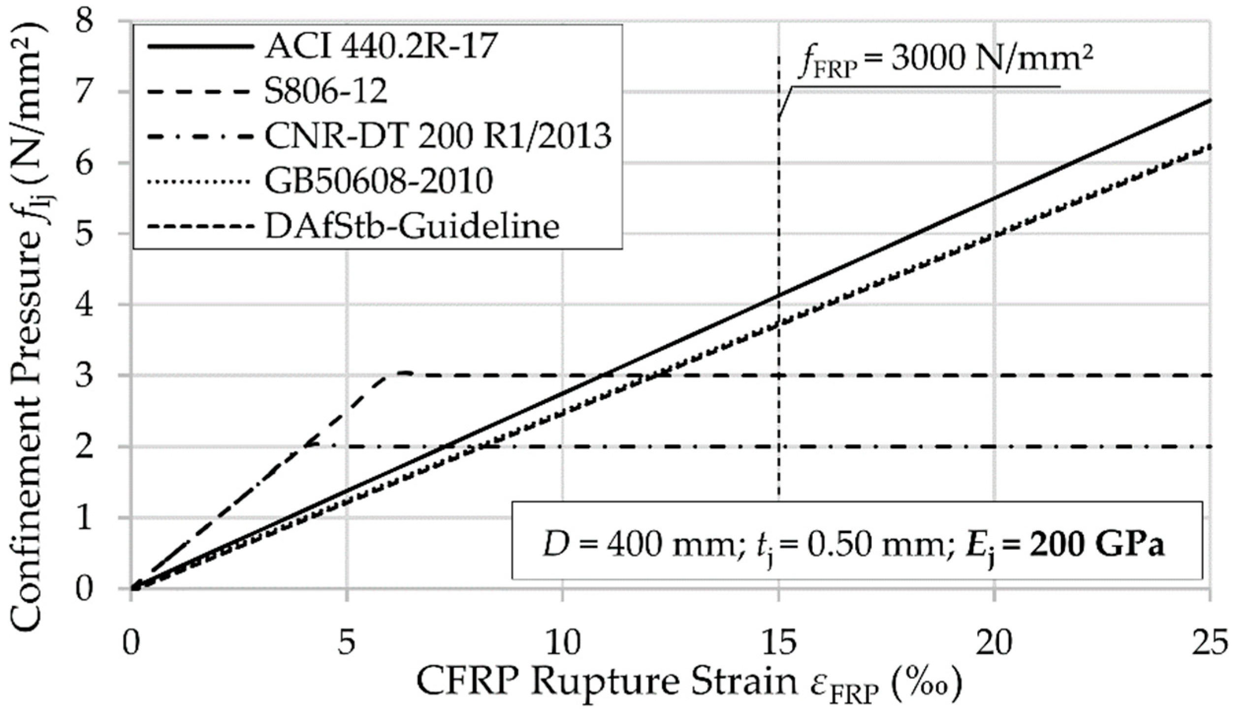 Materials 12 02390 g004