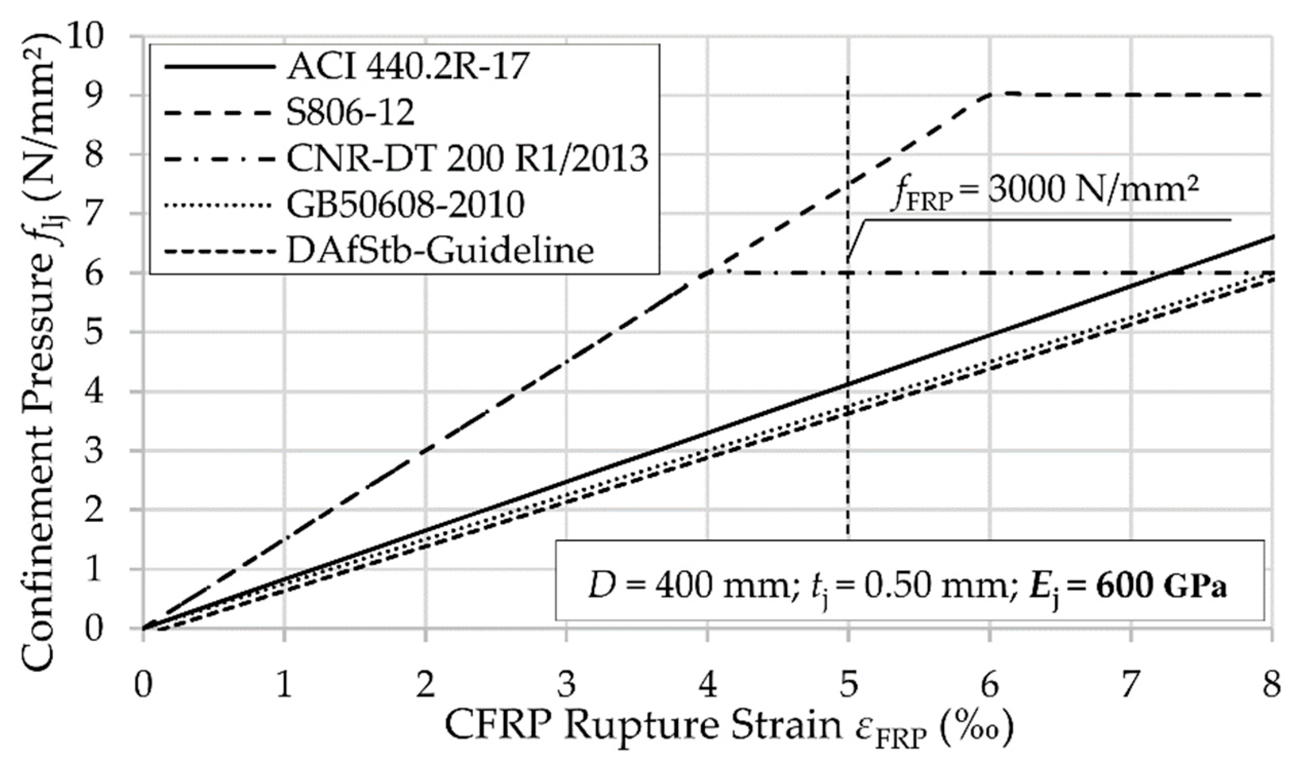 Materials 12 02390 g005