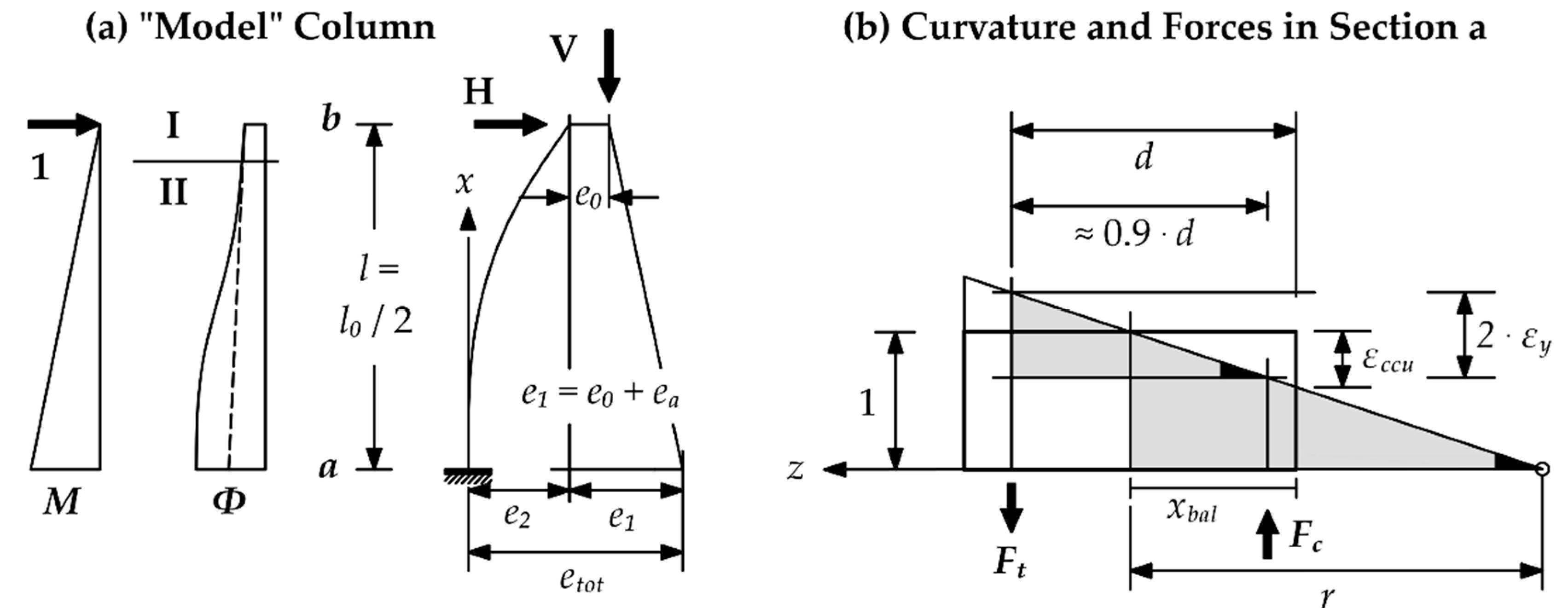 Materials 12 02390 g006