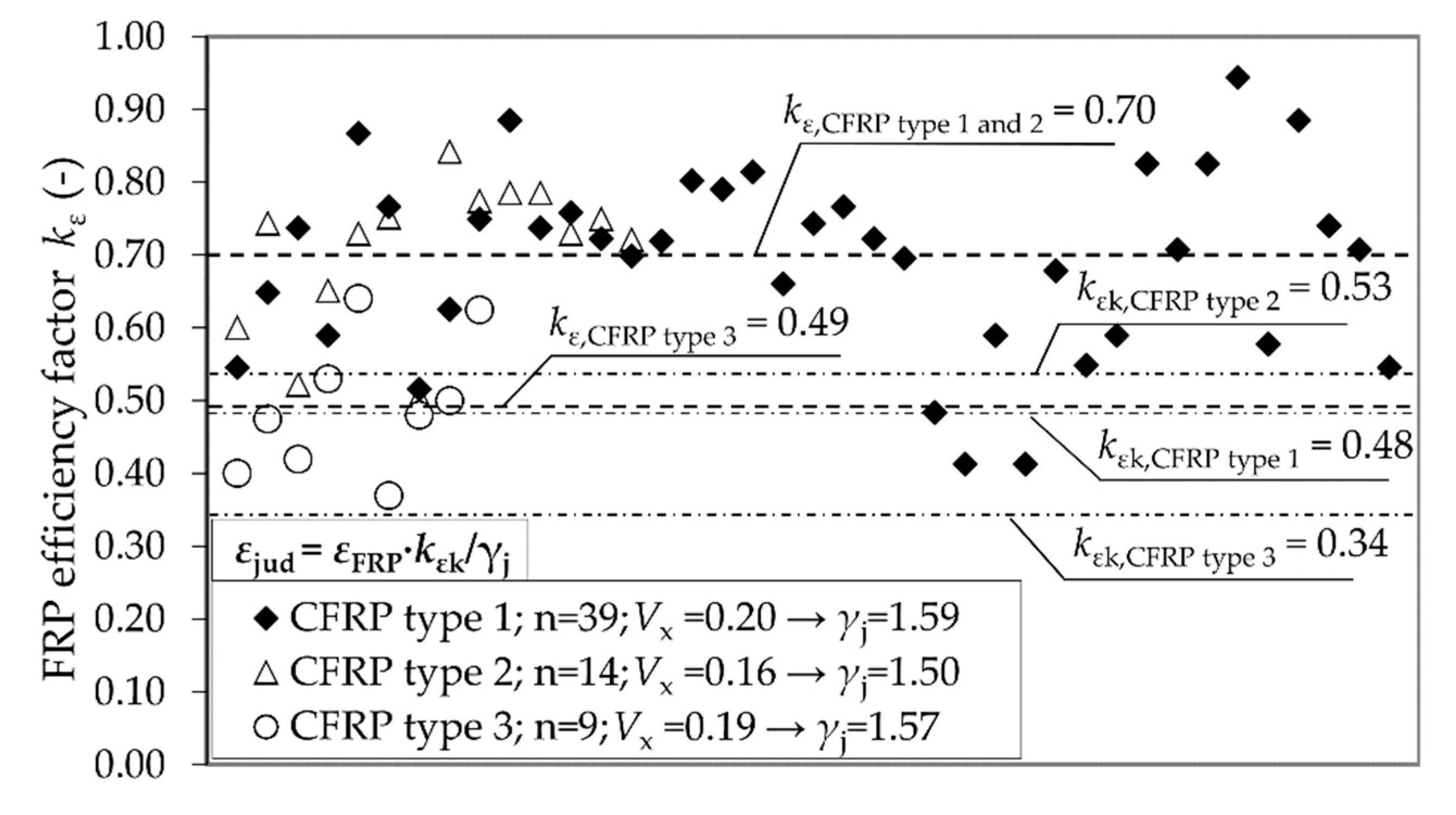 Materials 12 02390 g008