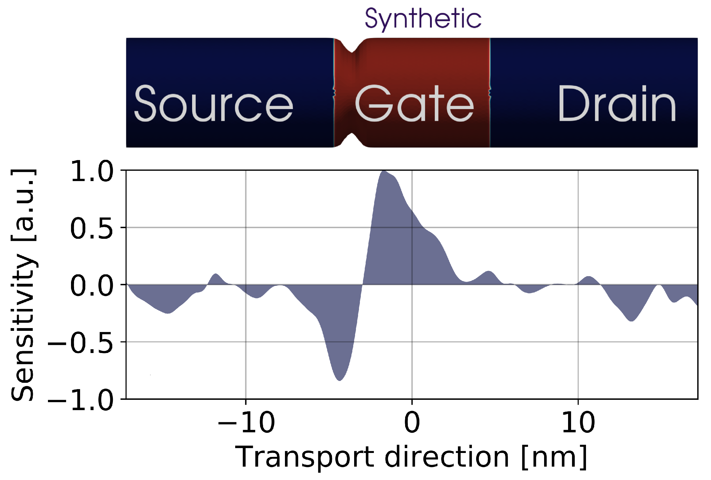 Materials 12 02391 g006 Materials 12 02391 g006