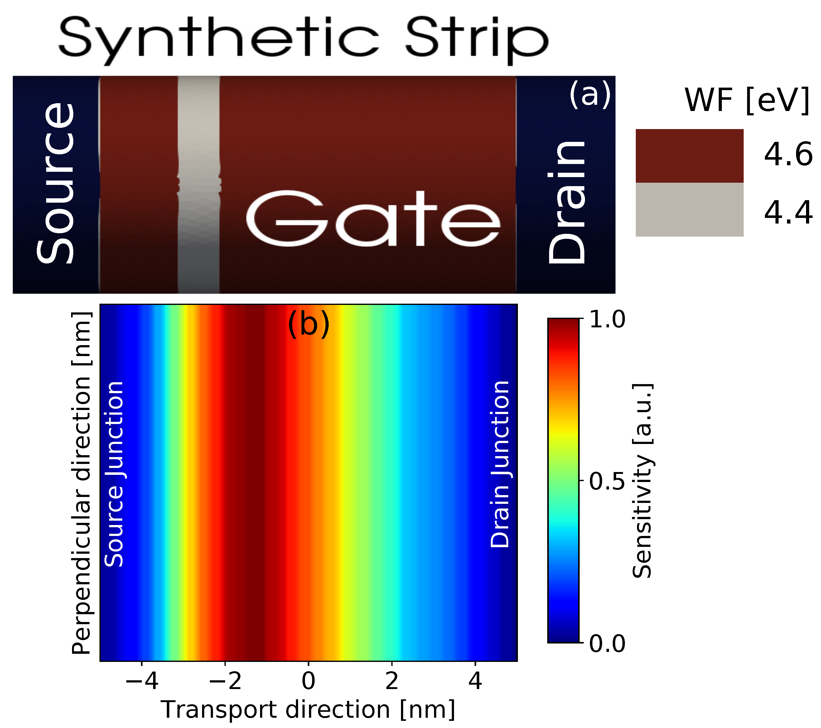 Materials 12 02391 g007 Materials 12 02391 g007
