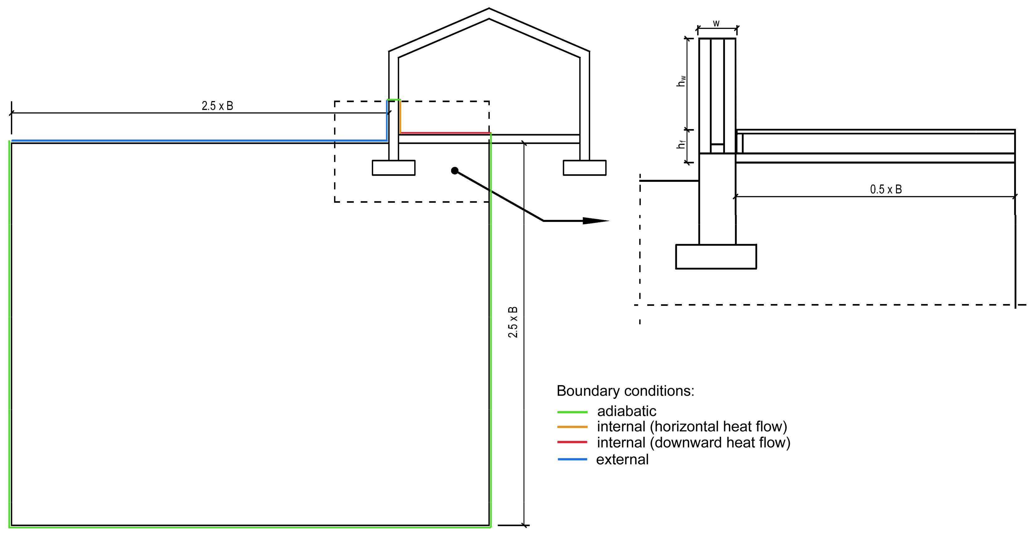 Materials 12 02392 g006 Materials 12 02392 g006