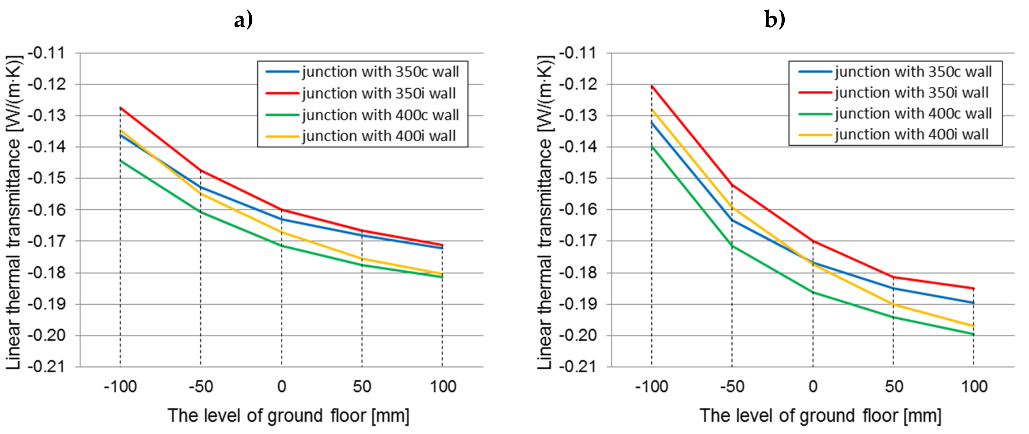 Materials 12 02392 g009 Materials 12 02392 g009