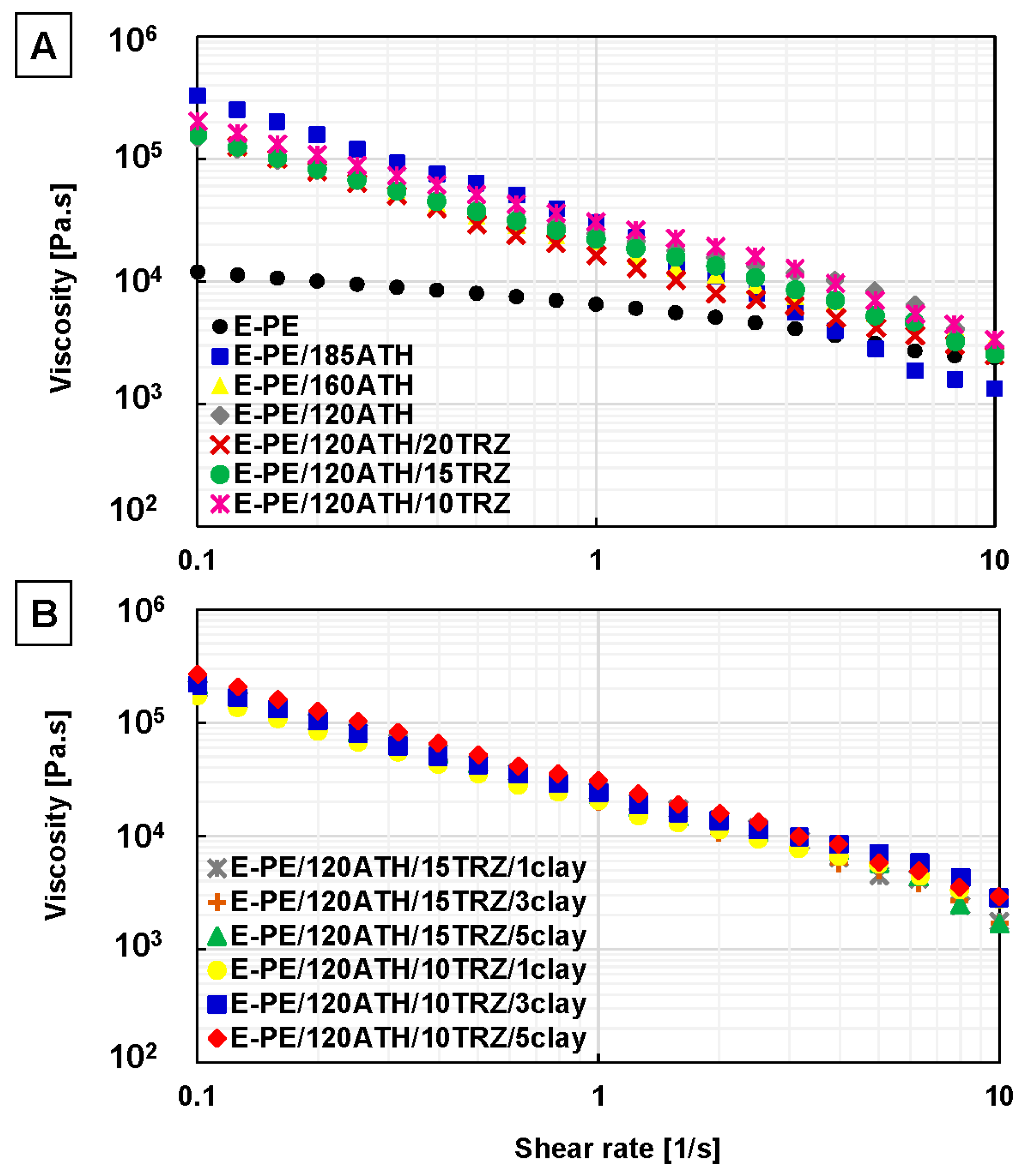 Materials 12 02393 g004 Materials 12 02393 g004