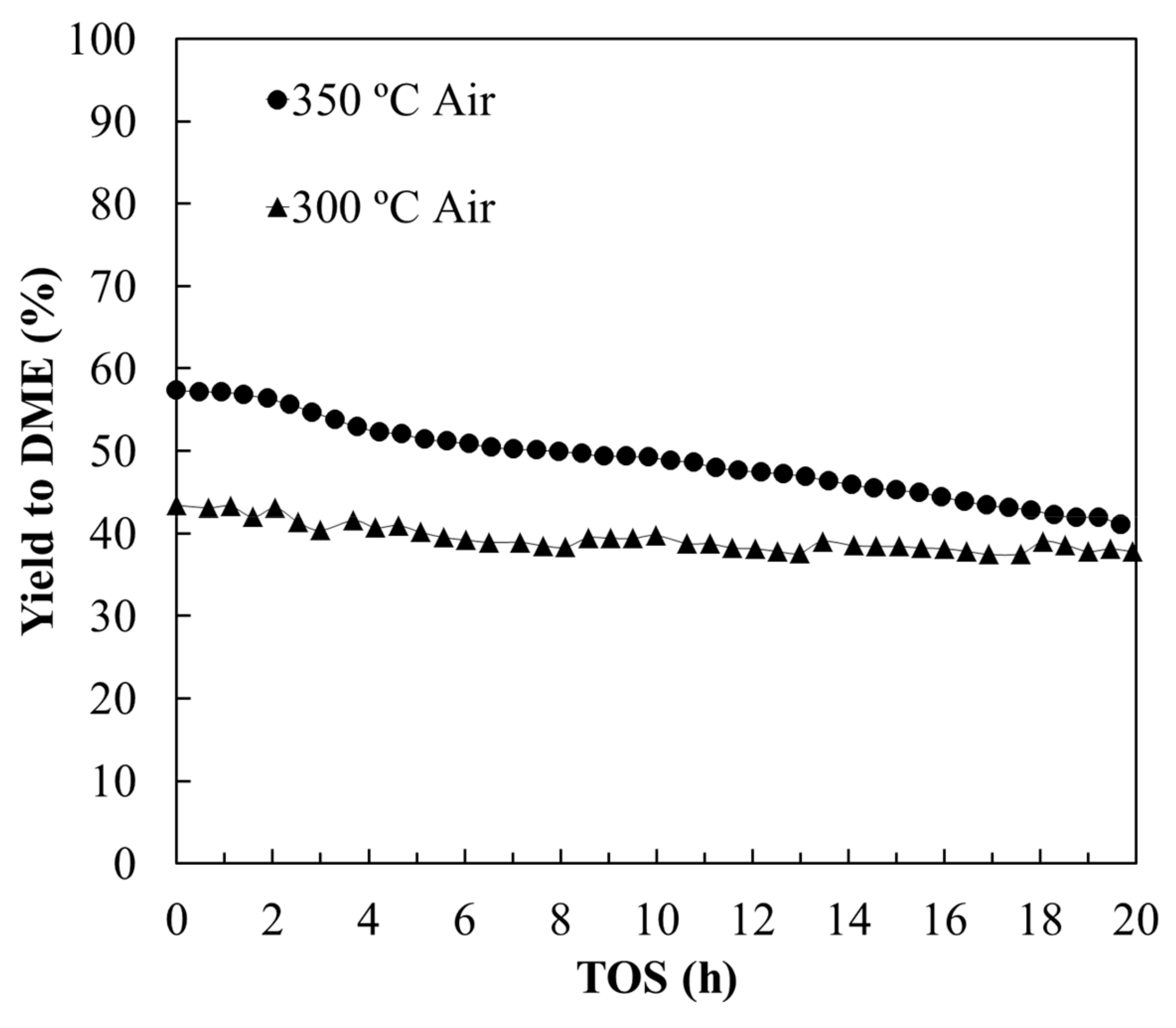 Materials 12 02394 g006