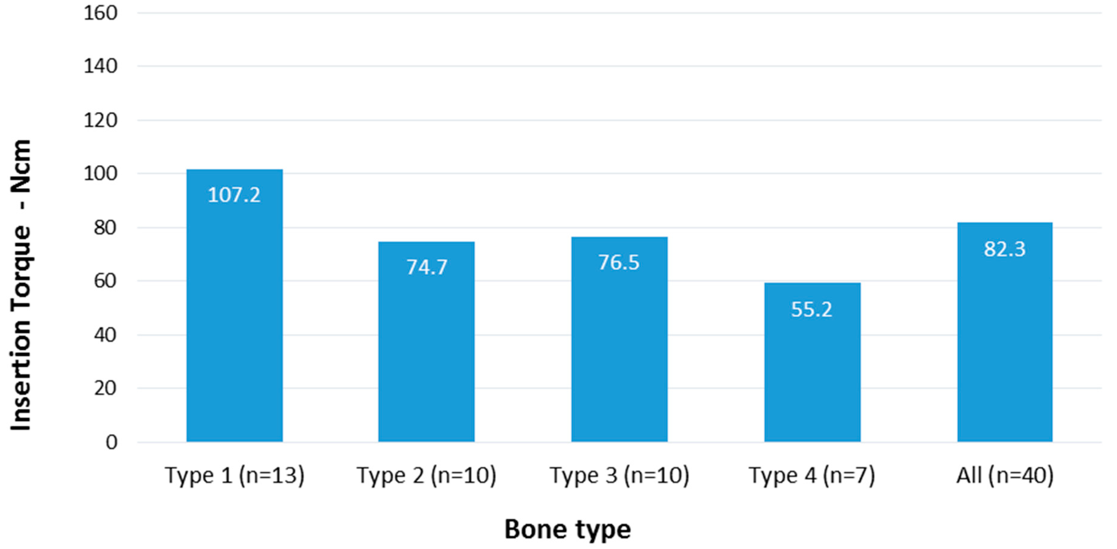 Materials 12 02398 g004