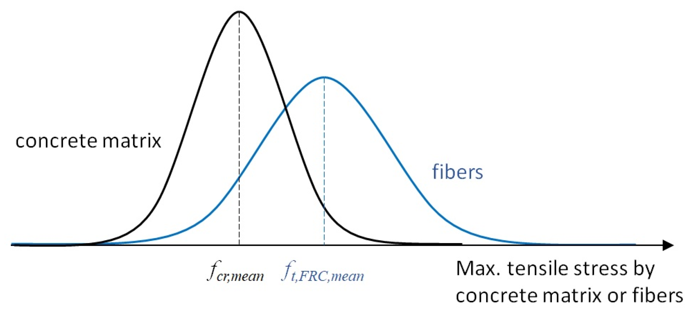 Materials 12 02399 g007