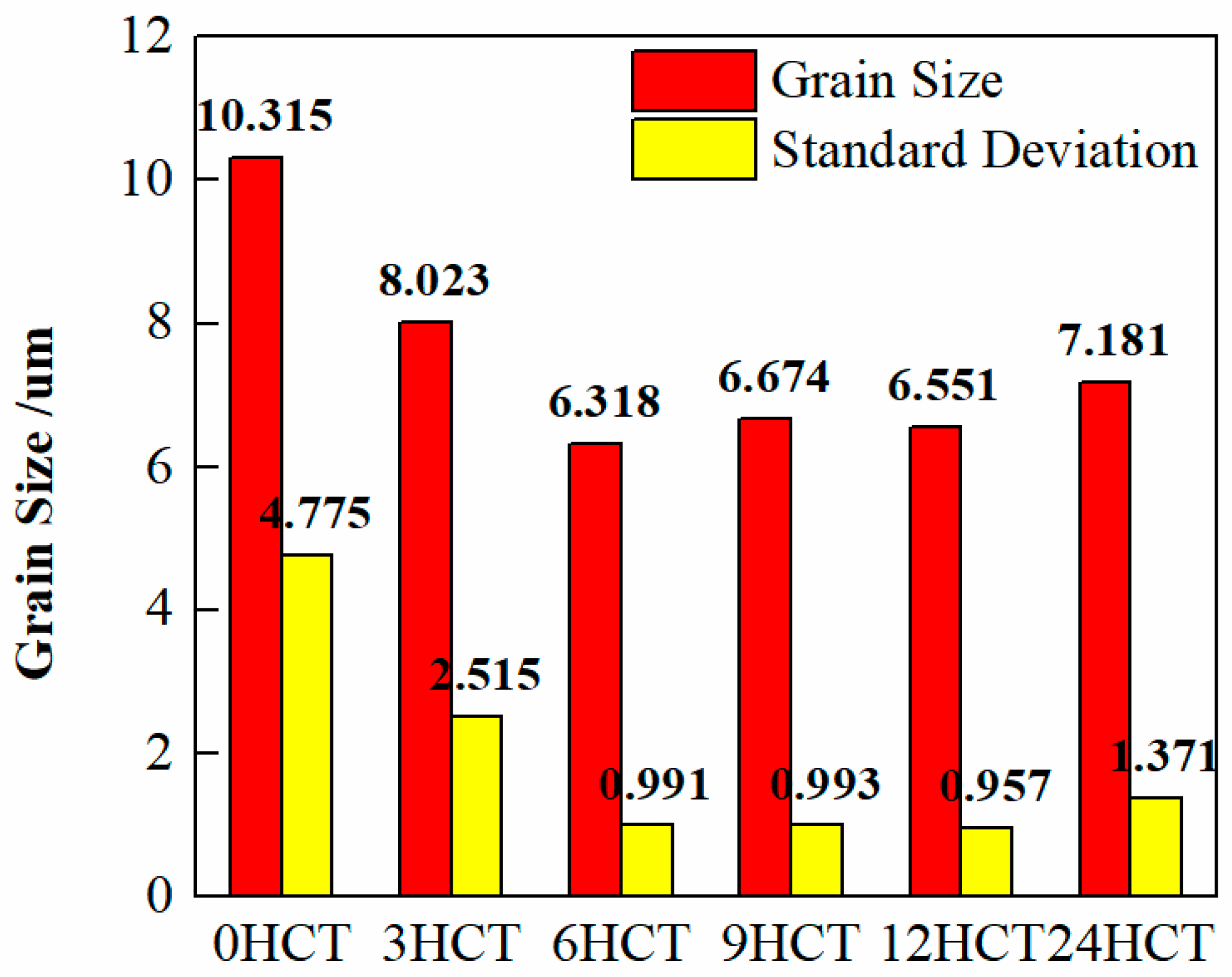 Materials 12 02400 g004 Materials 12 02400 g004