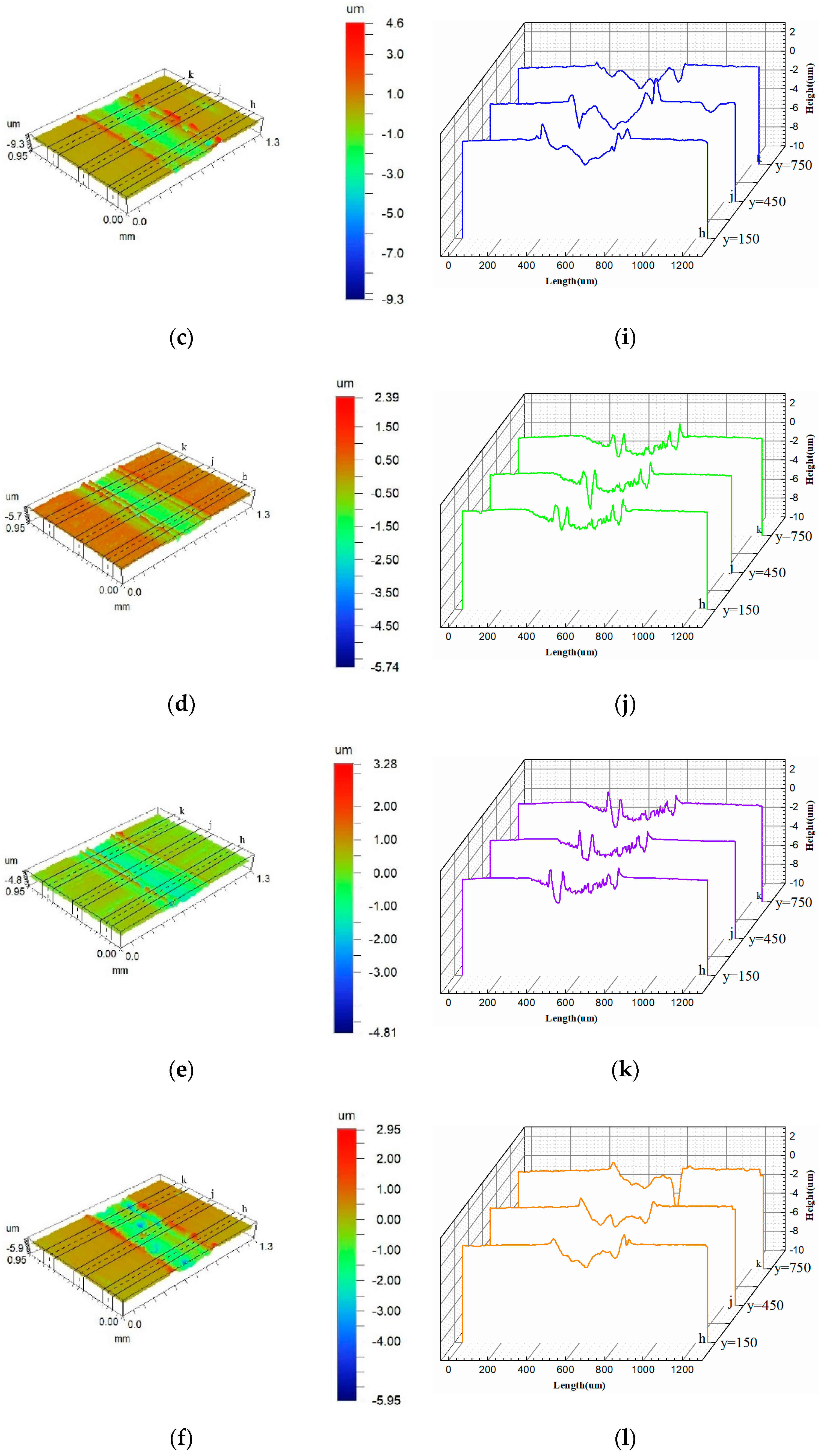 Materials 12 02400 g007b Materials 12 02400 g007b