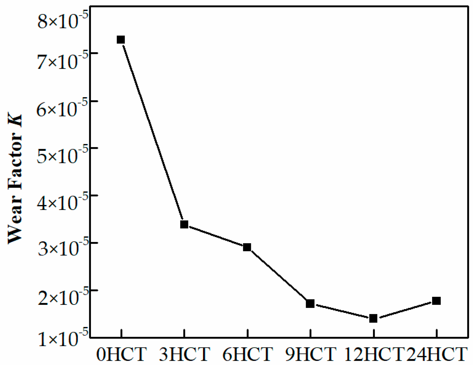Materials 12 02400 g008 Materials 12 02400 g008