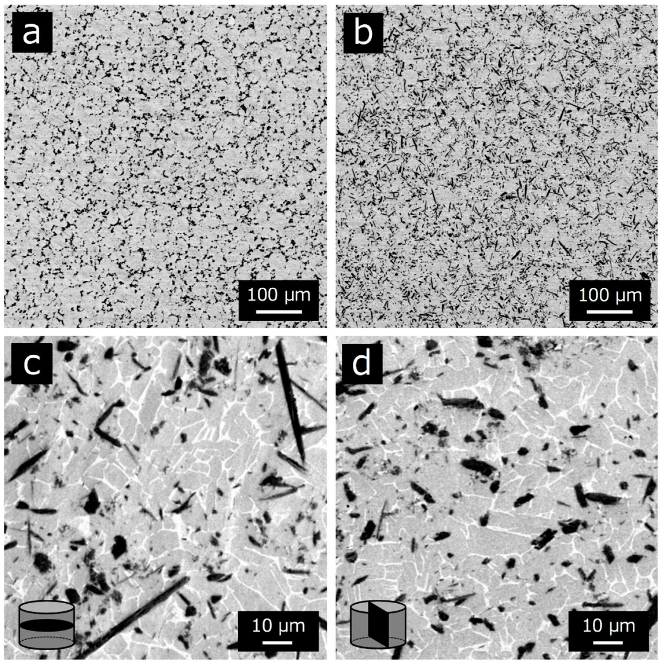 Materials 12 02401 g003