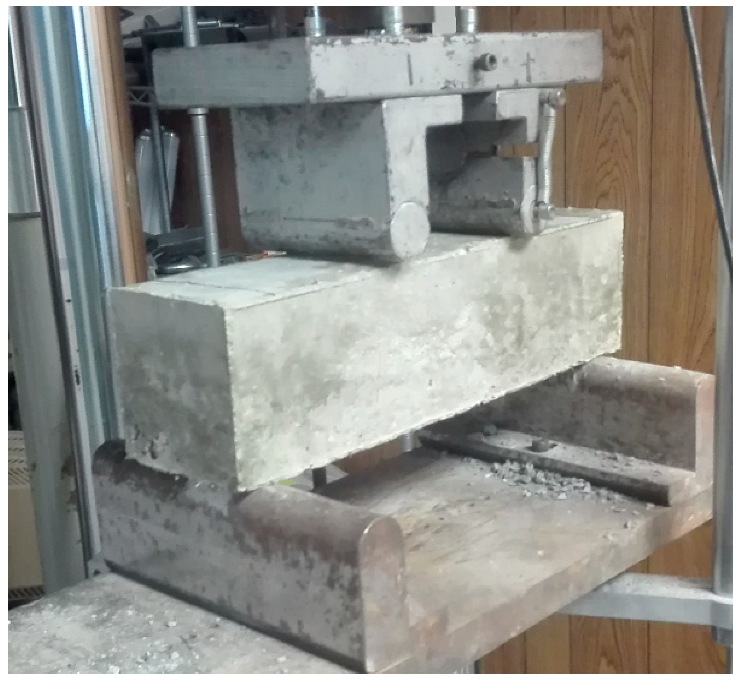 Materials 12 02402 g003 Materials 12 02402 g003