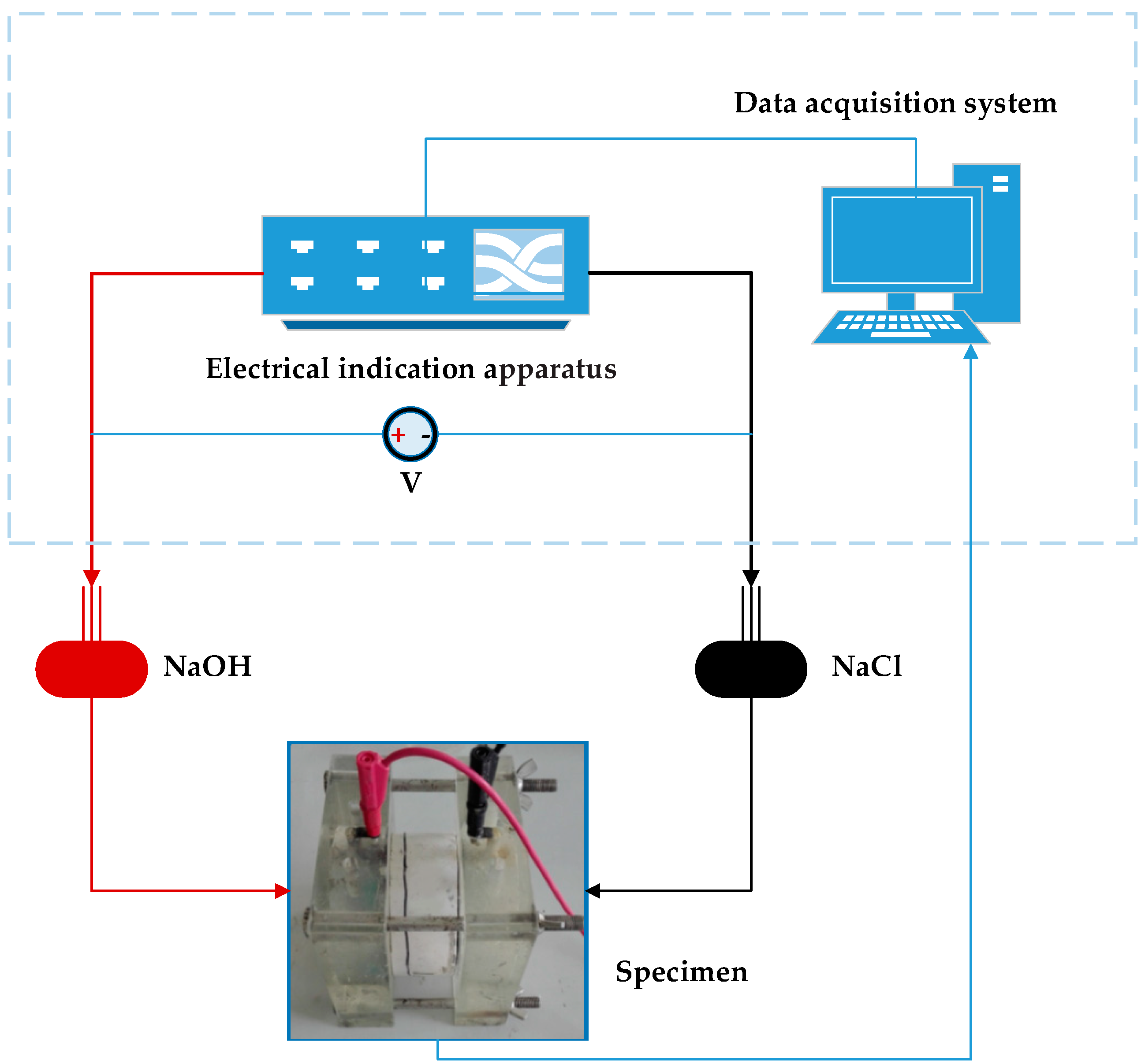 Materials 12 02402 g004 Materials 12 02402 g004