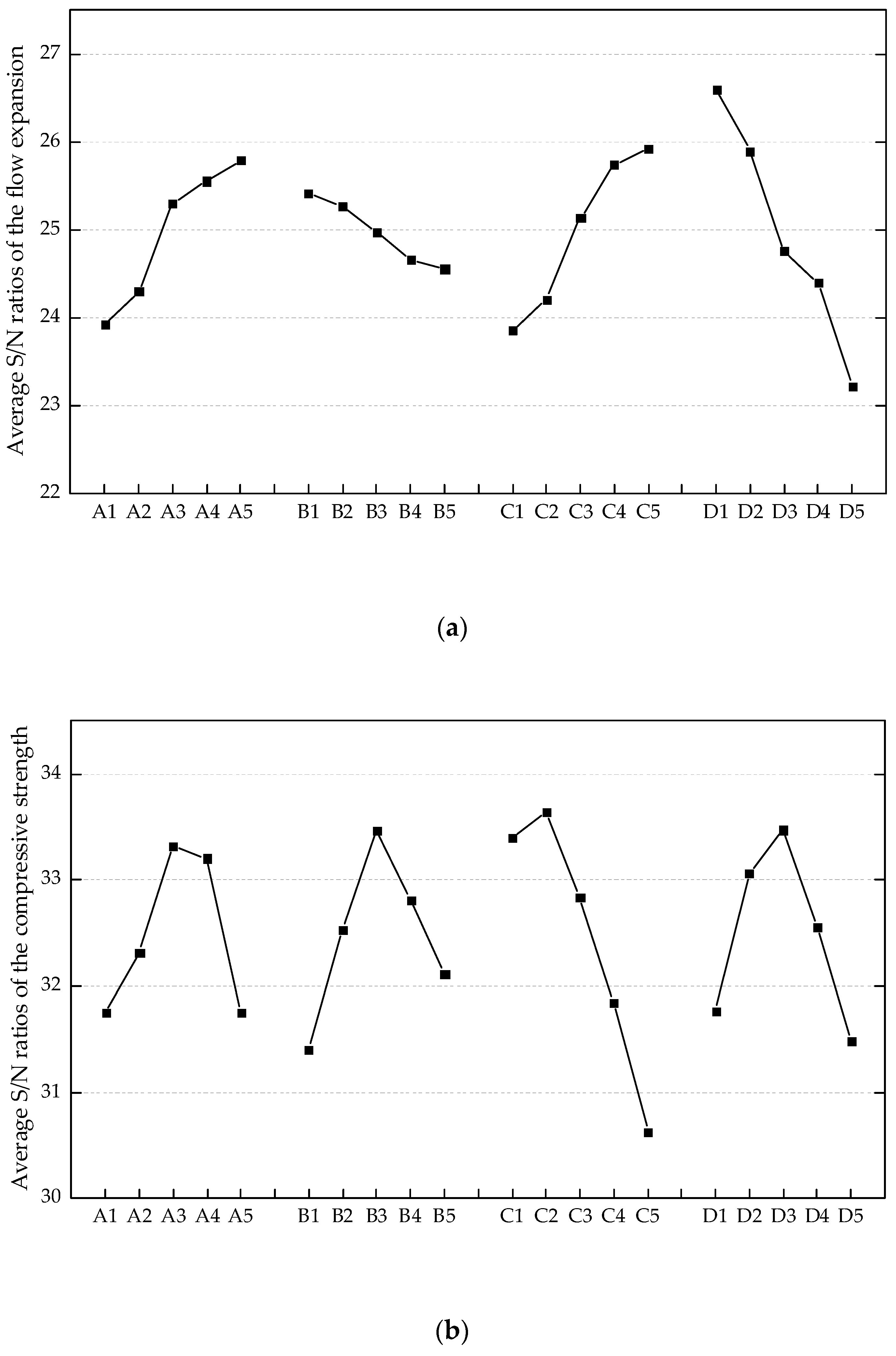 Materials 12 02402 g006a Materials 12 02402 g006a