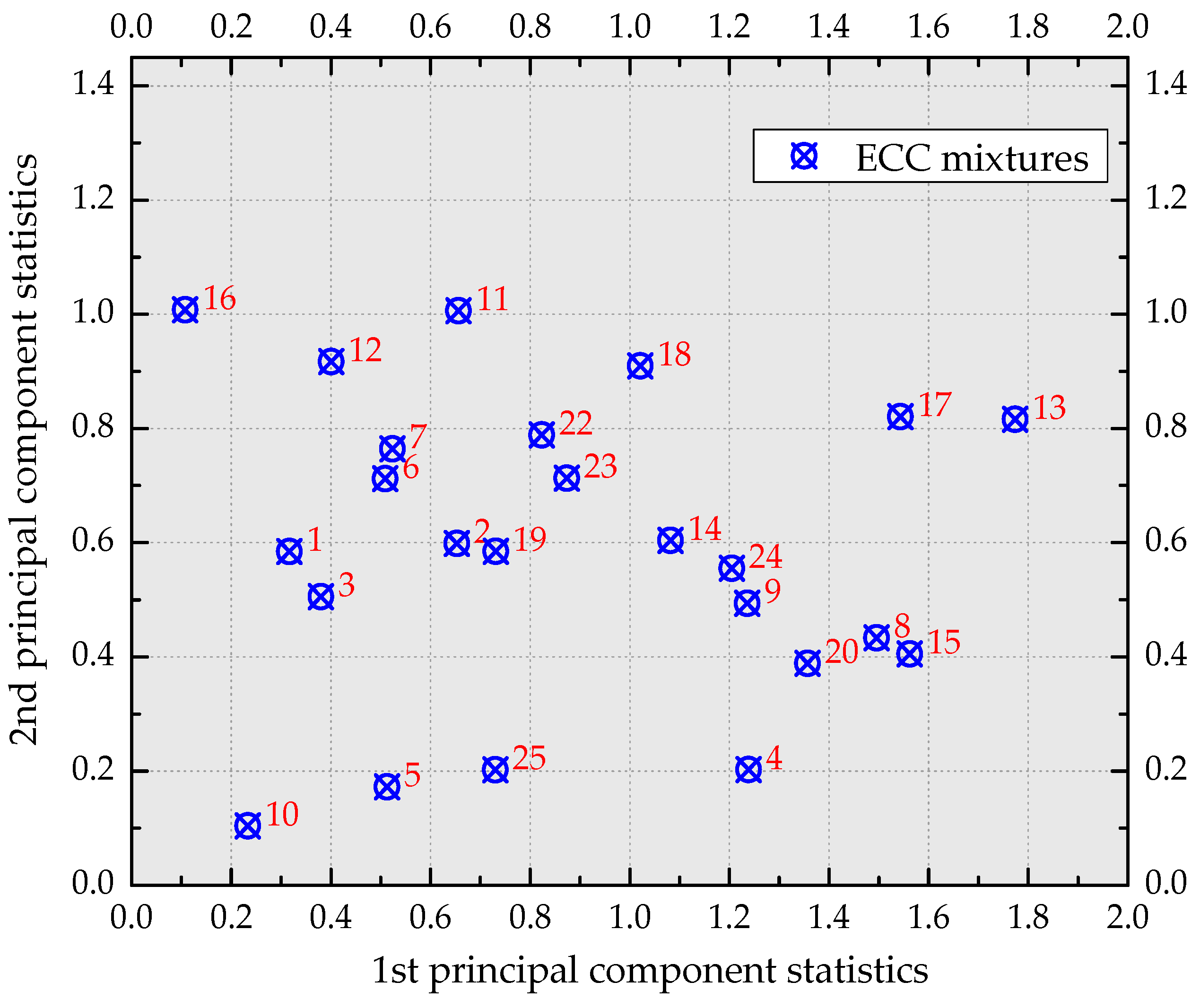 Materials 12 02402 g010 Materials 12 02402 g010