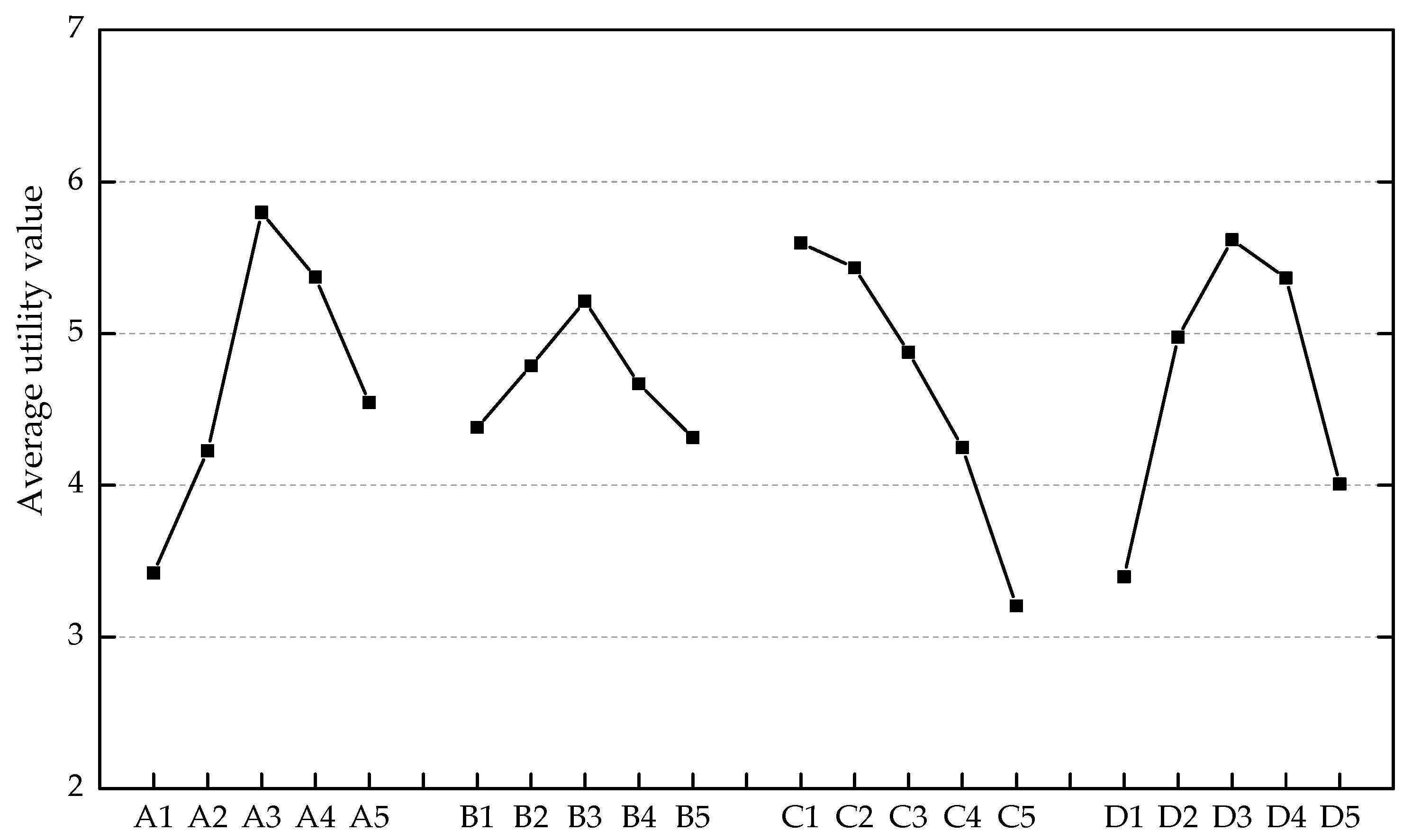 Materials 12 02402 g013 Materials 12 02402 g013