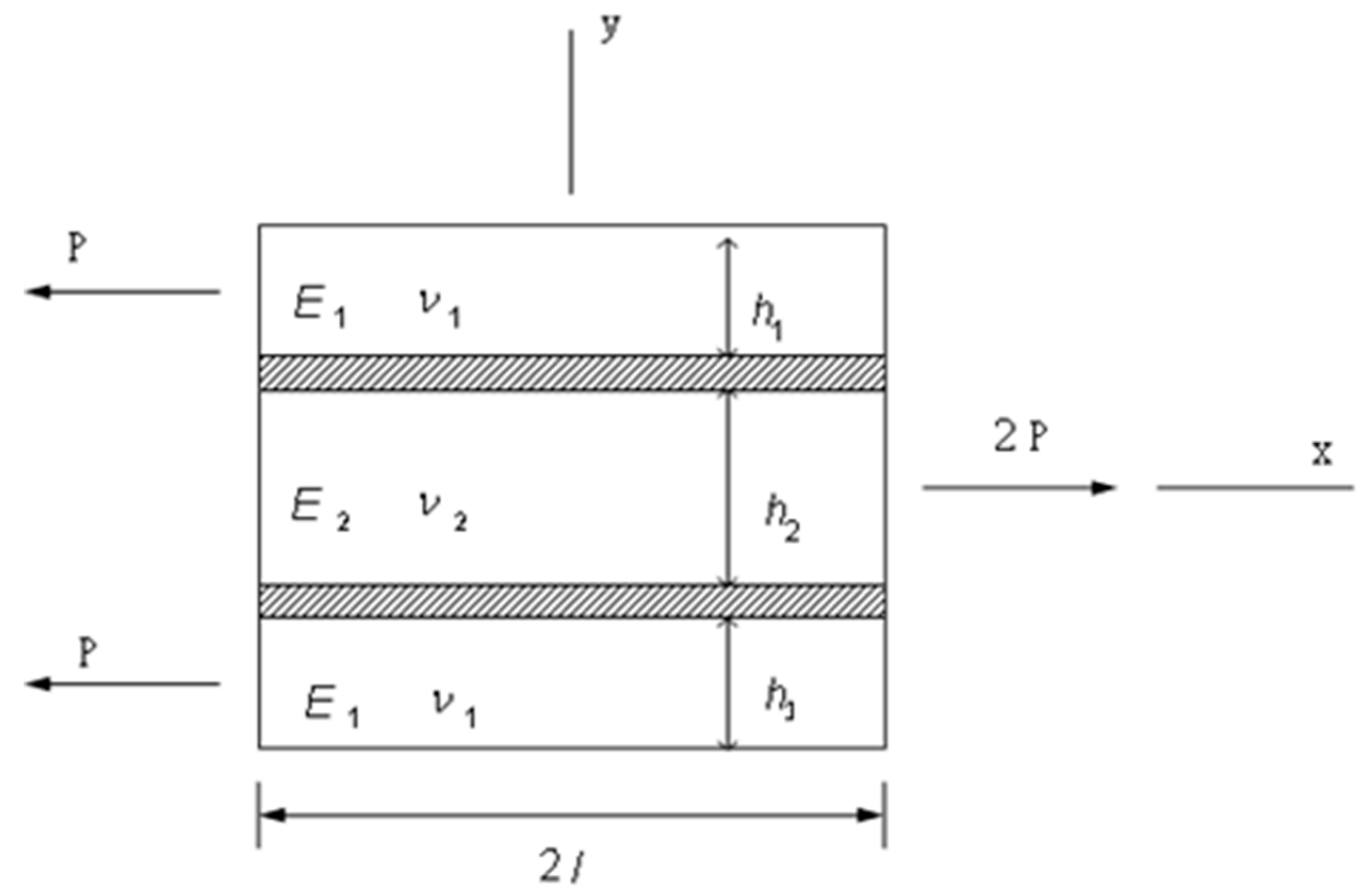 Materials 12 02403 g002 Materials 12 02403 g002