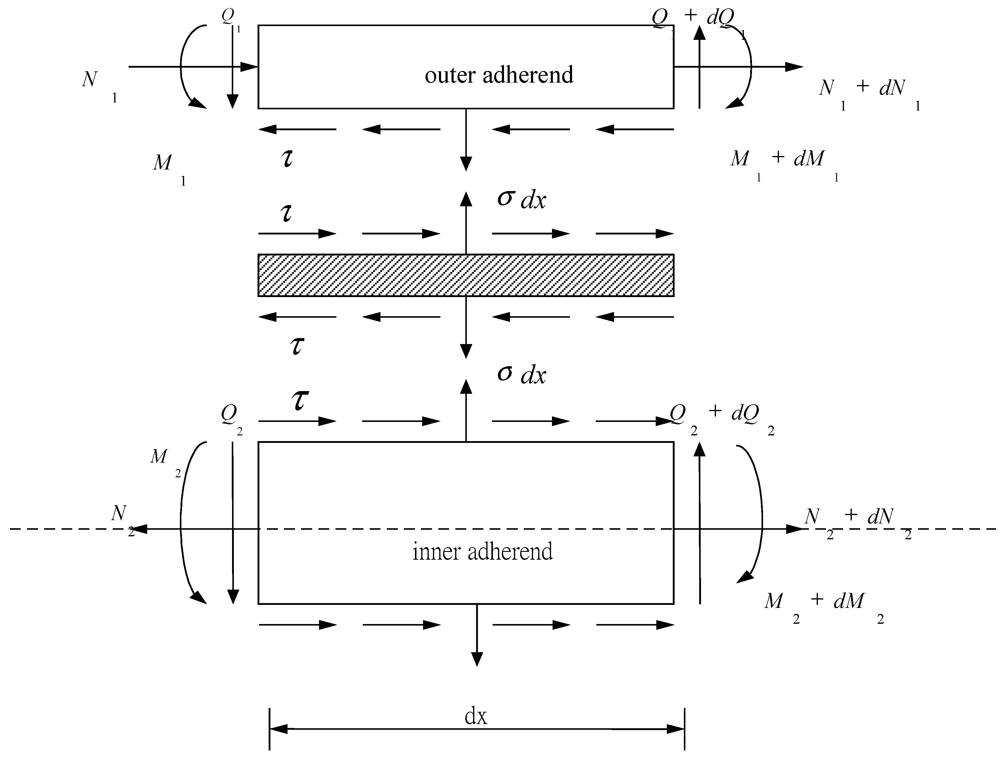 Materials 12 02403 g003 Materials 12 02403 g003
