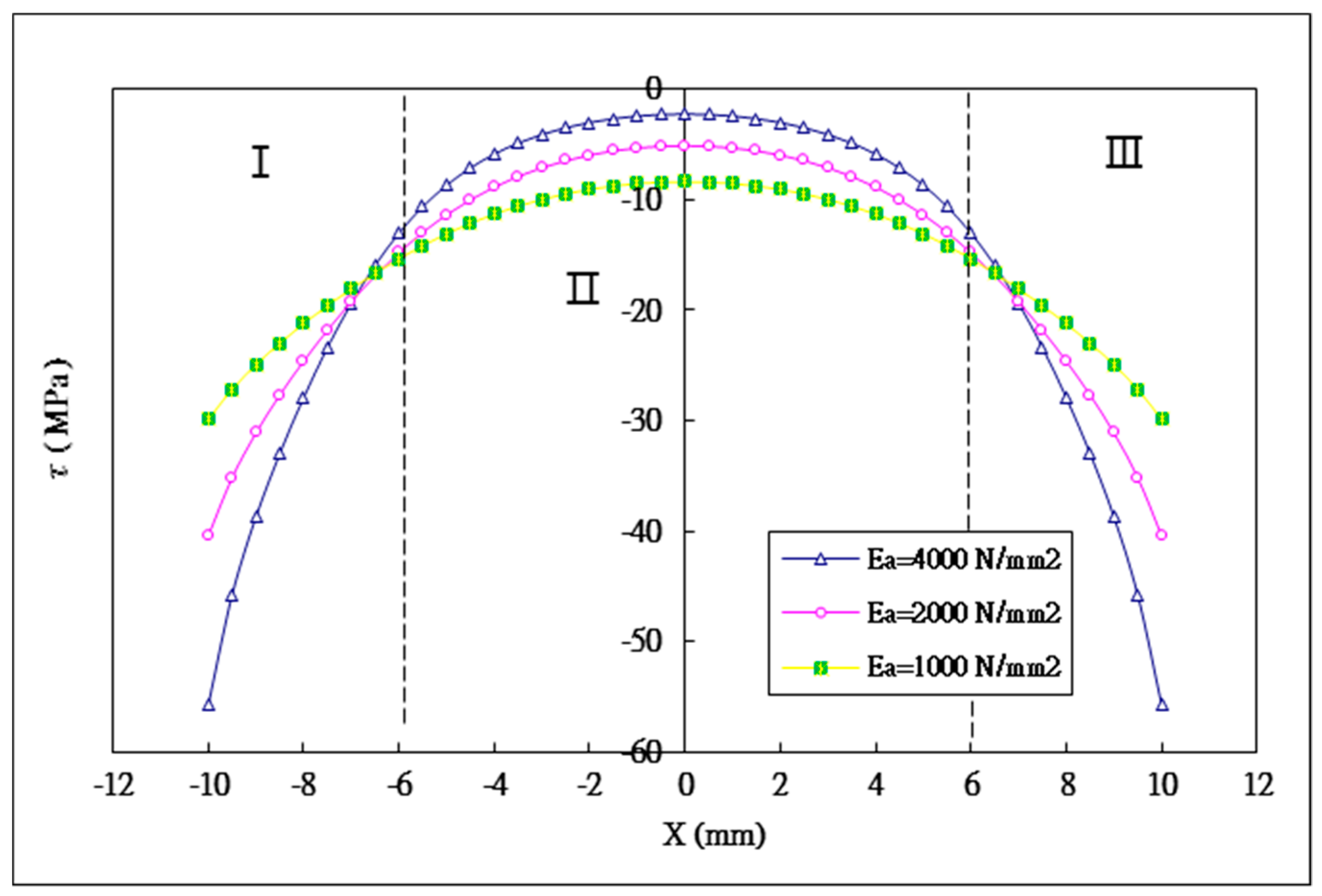 Materials 12 02403 g009 Materials 12 02403 g009