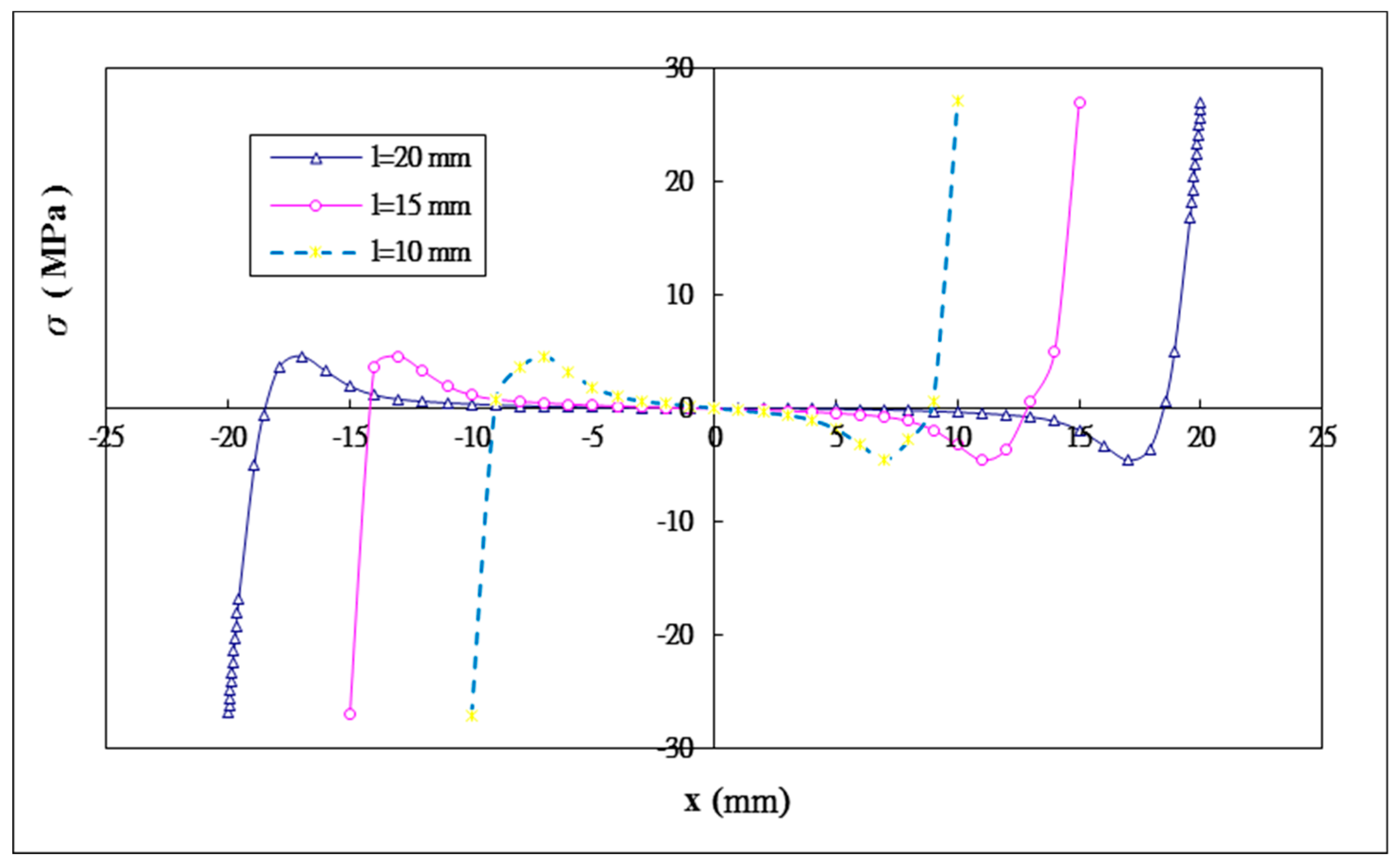 Materials 12 02403 g012 Materials 12 02403 g012