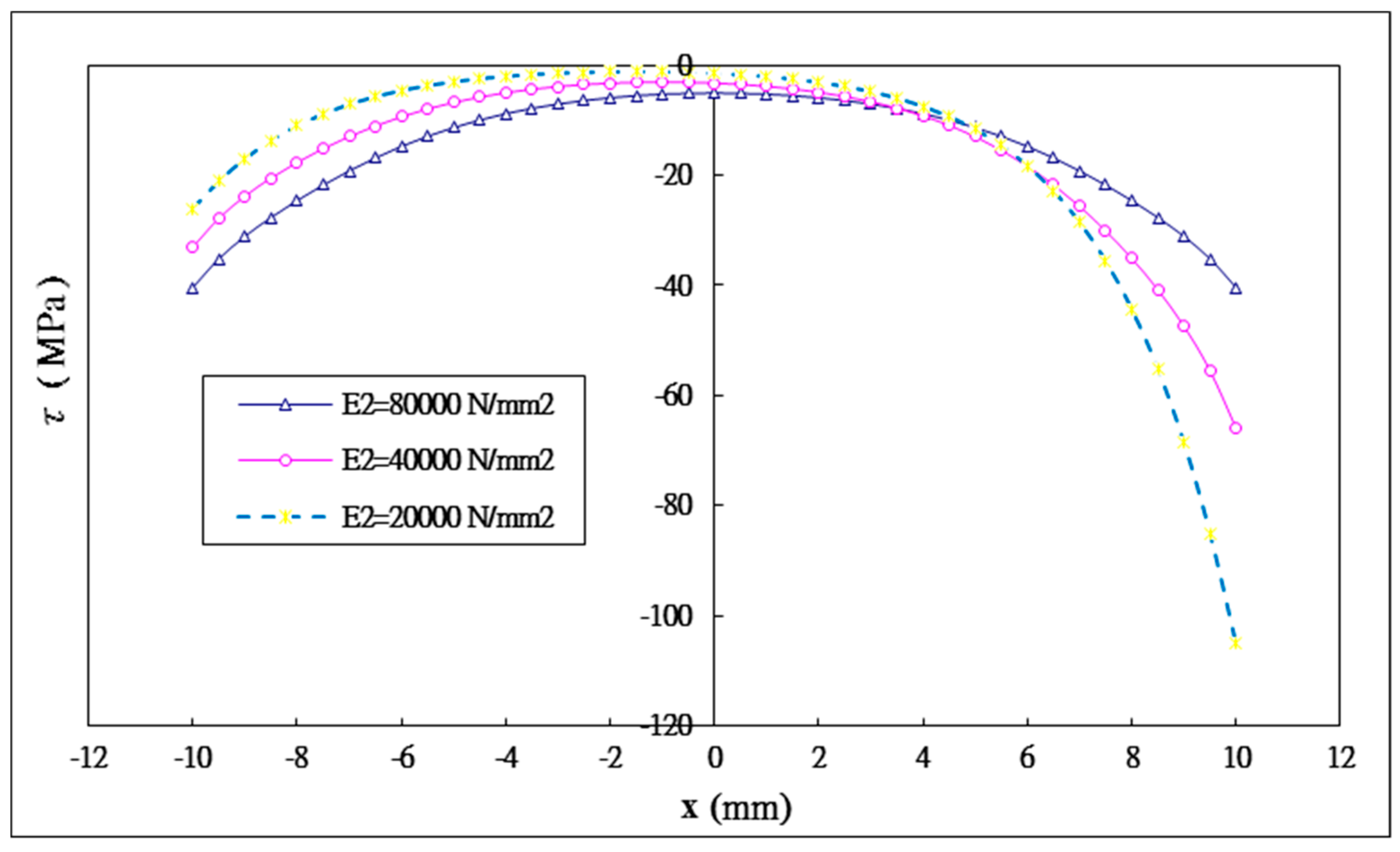 Materials 12 02403 g013 Materials 12 02403 g013