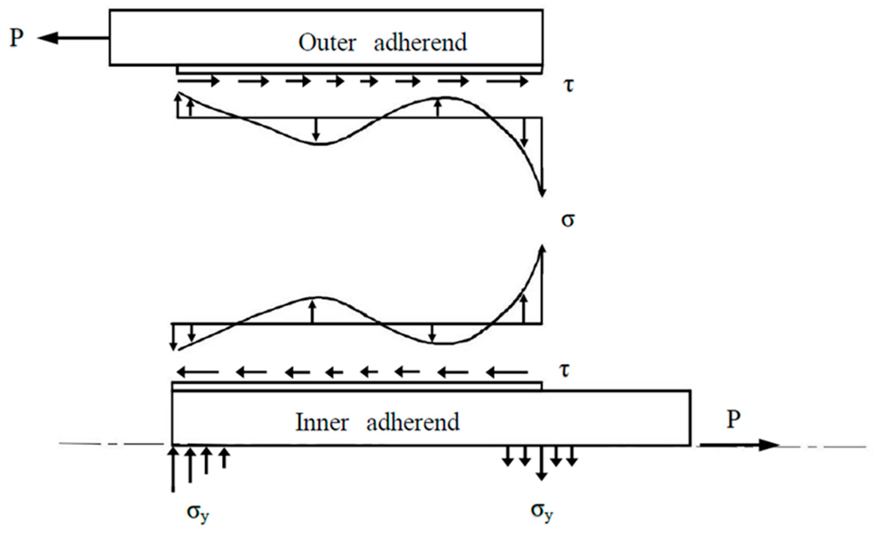 Materials 12 02403 g015 Materials 12 02403 g015