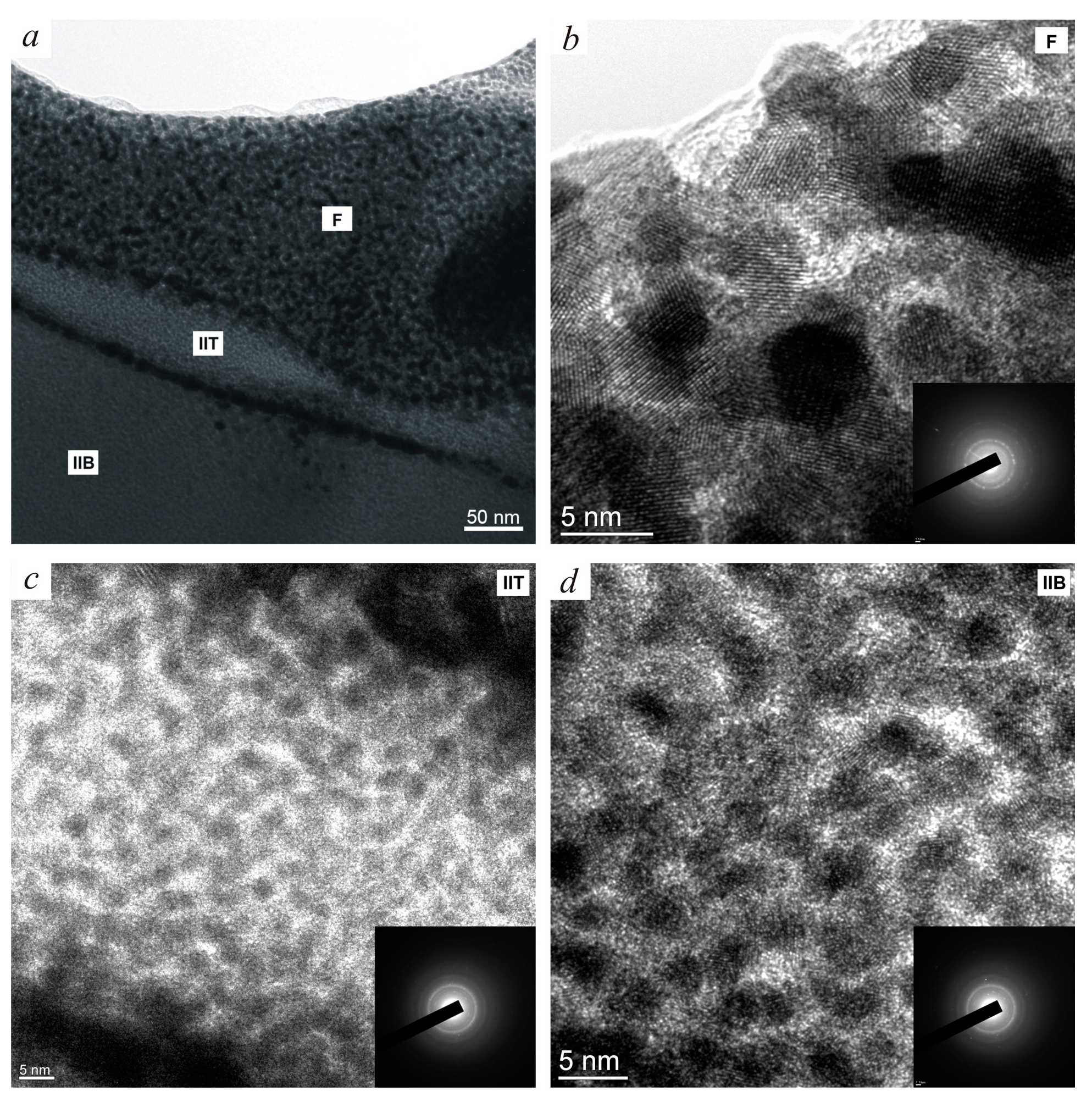 Materials 12 02405 g004