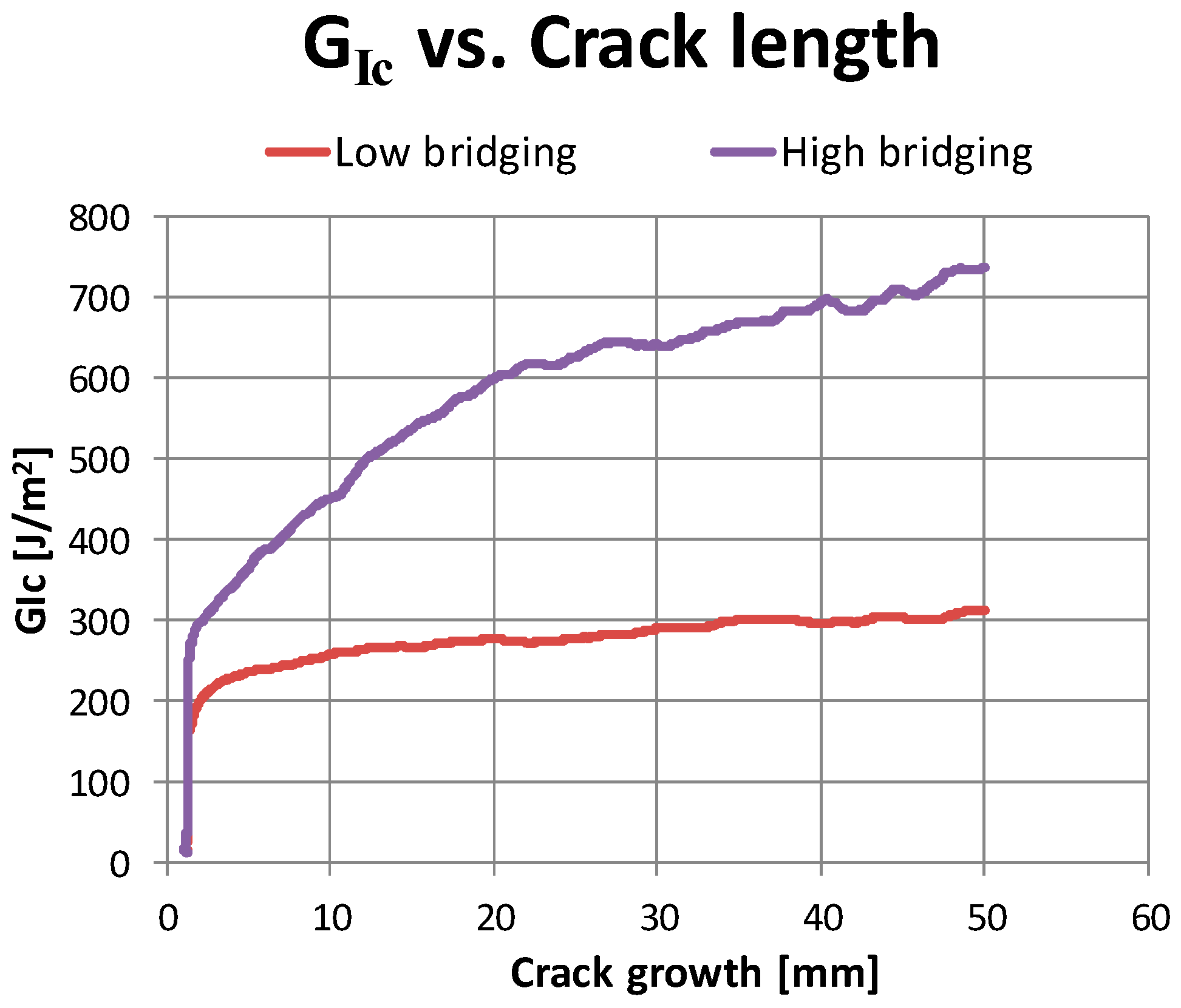 Materials 12 02407 g002