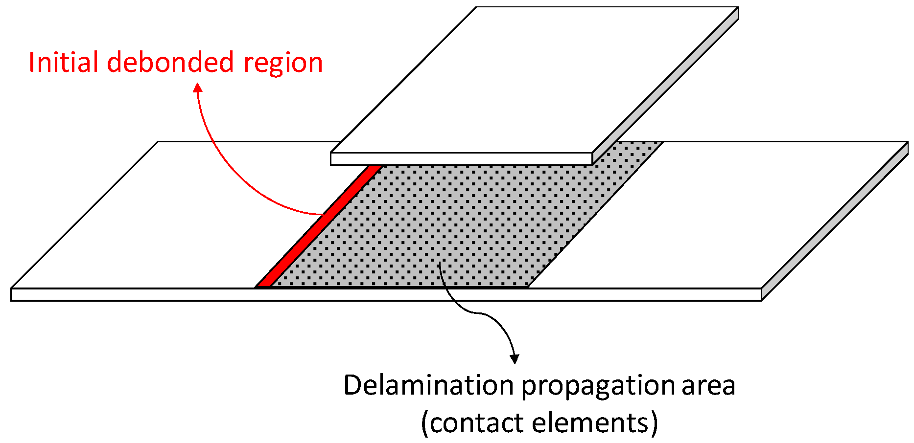 Materials 12 02407 g006