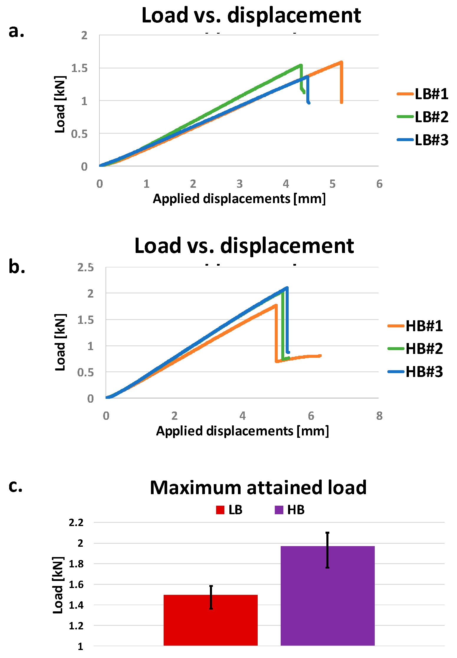 Materials 12 02407 g010
