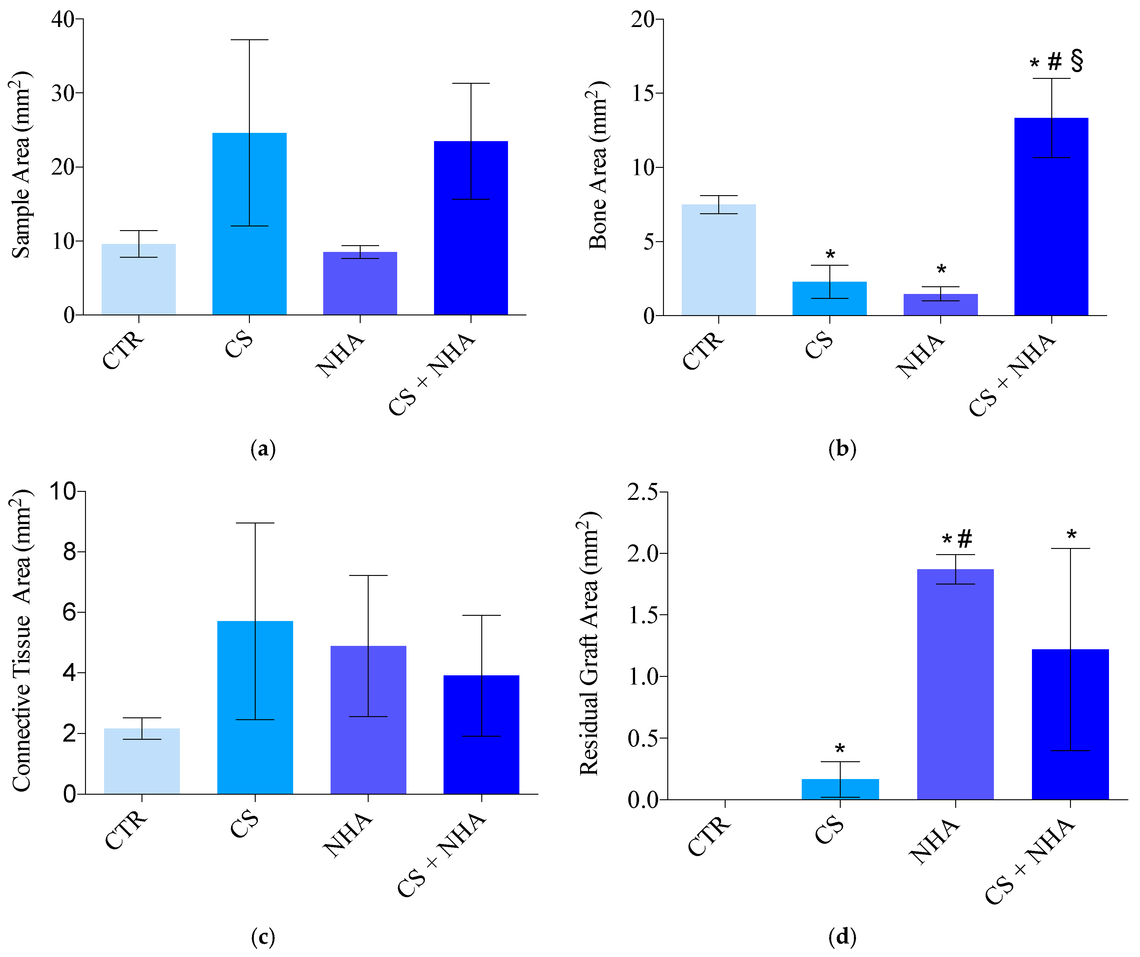 Materials 12 02408 g008 550
