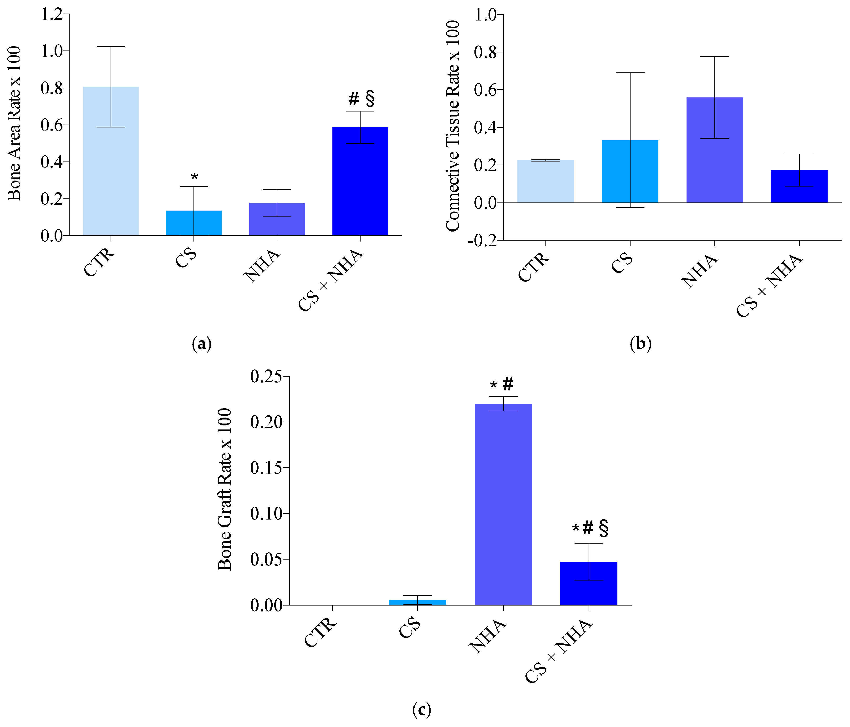 Materials 12 02408 g009 550
