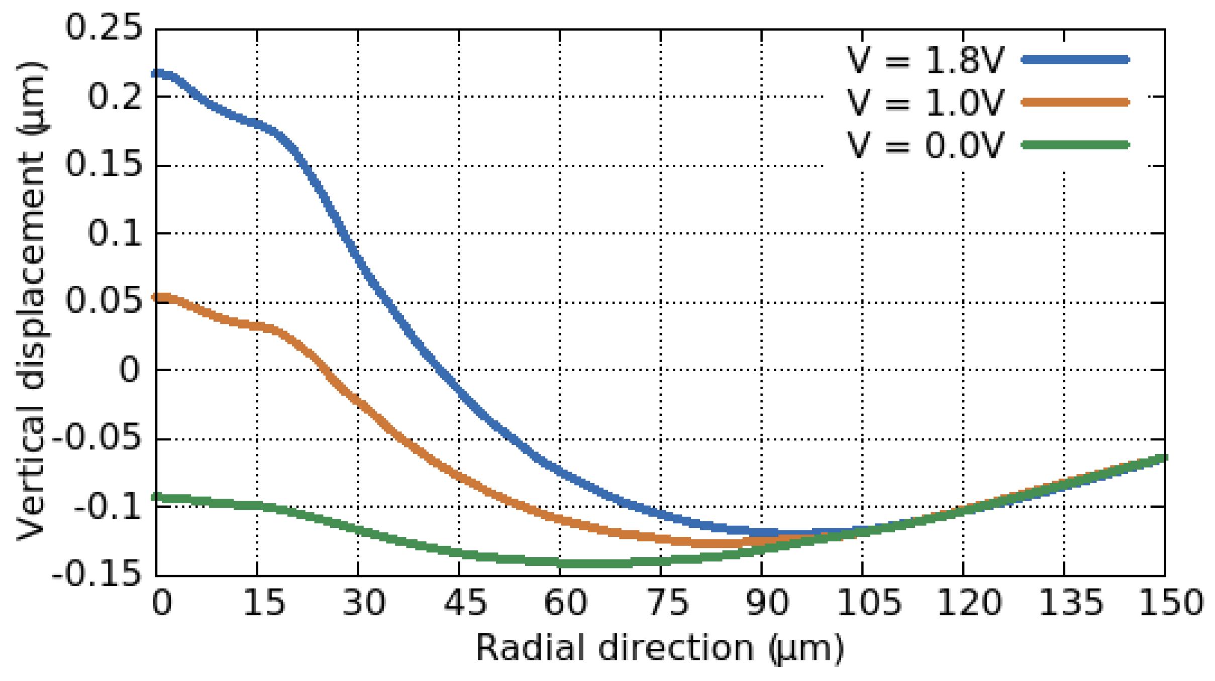 Materials 12 02410 g010