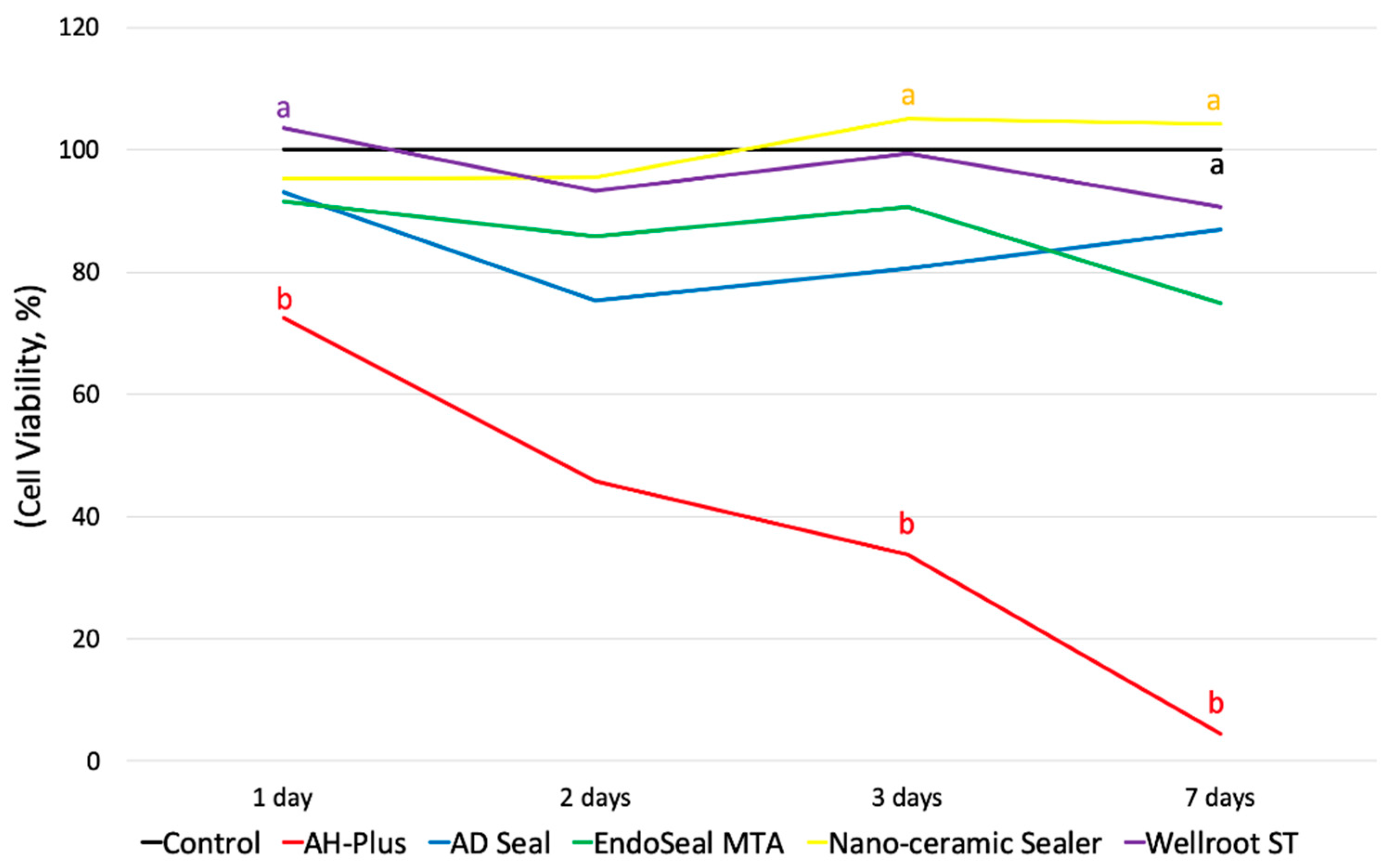 Materials 12 02411 g002