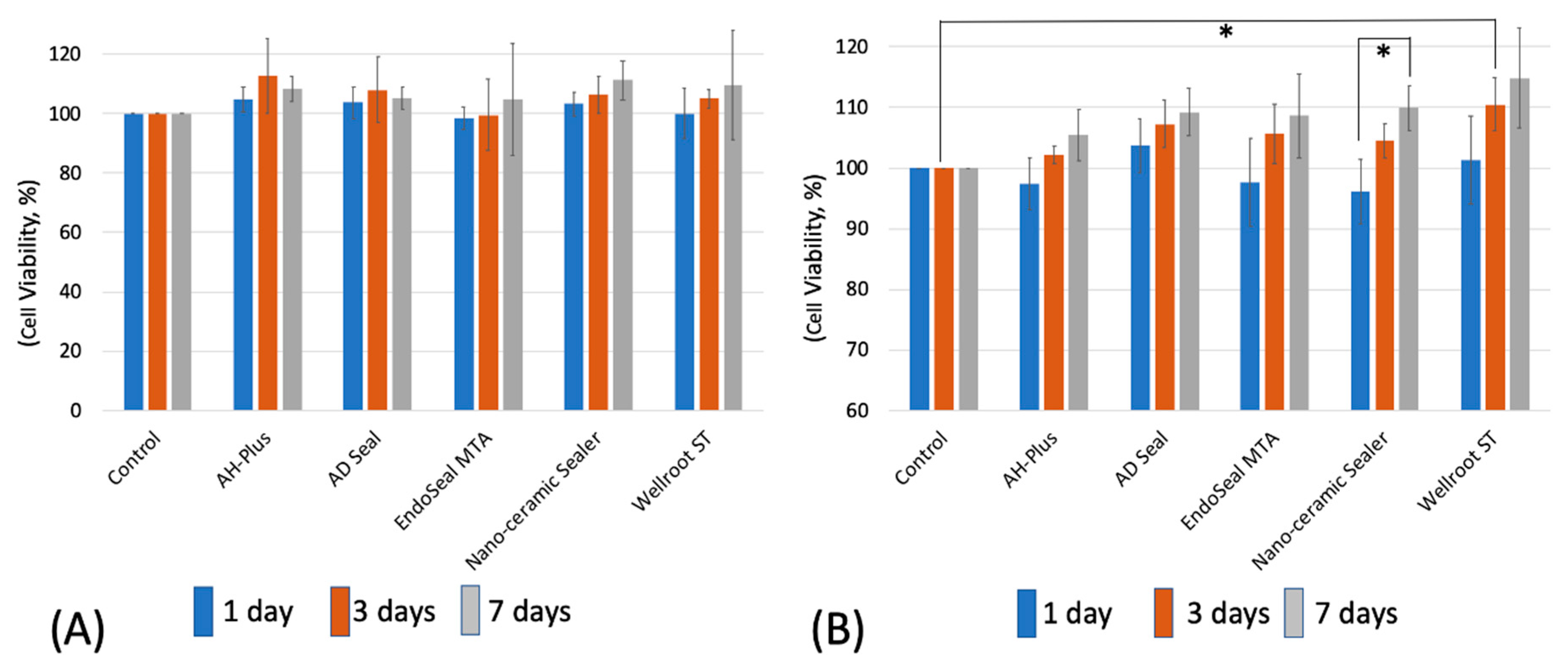 Materials 12 02411 g003