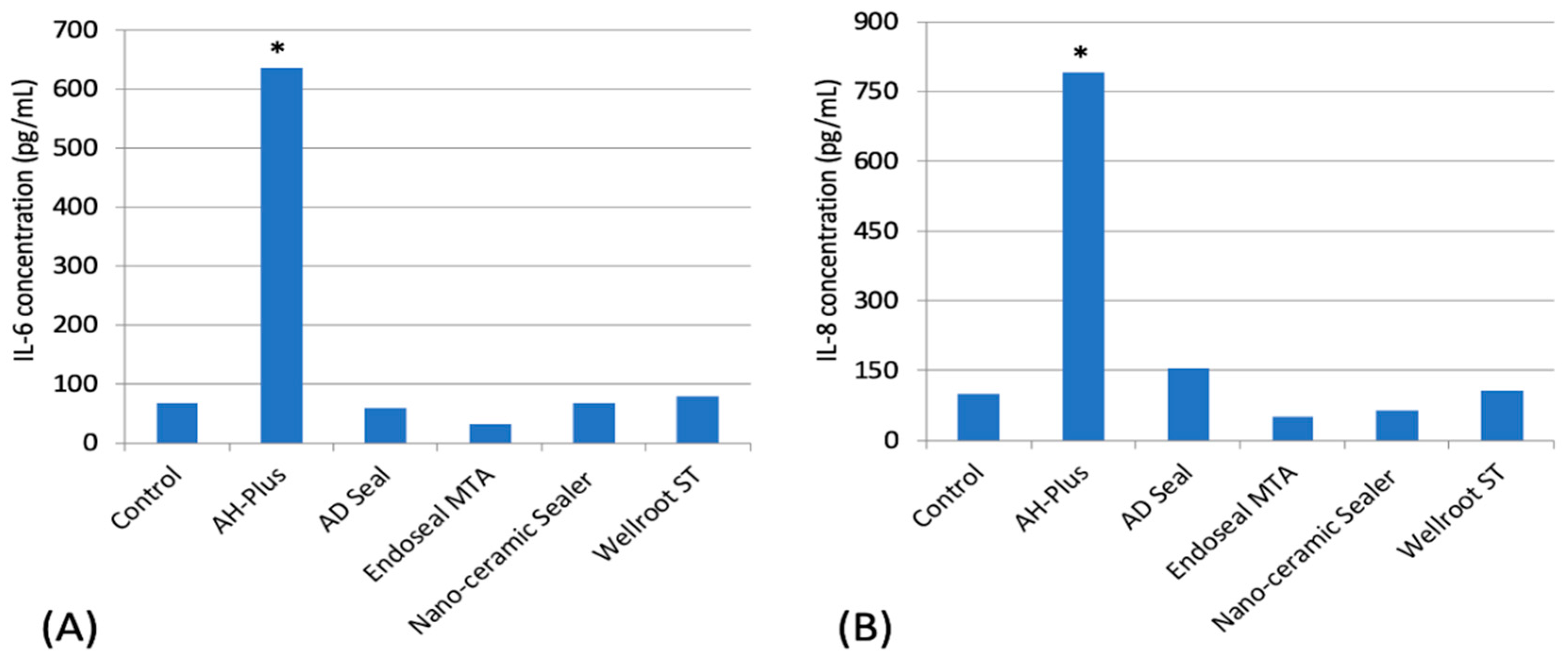 Materials 12 02411 g005