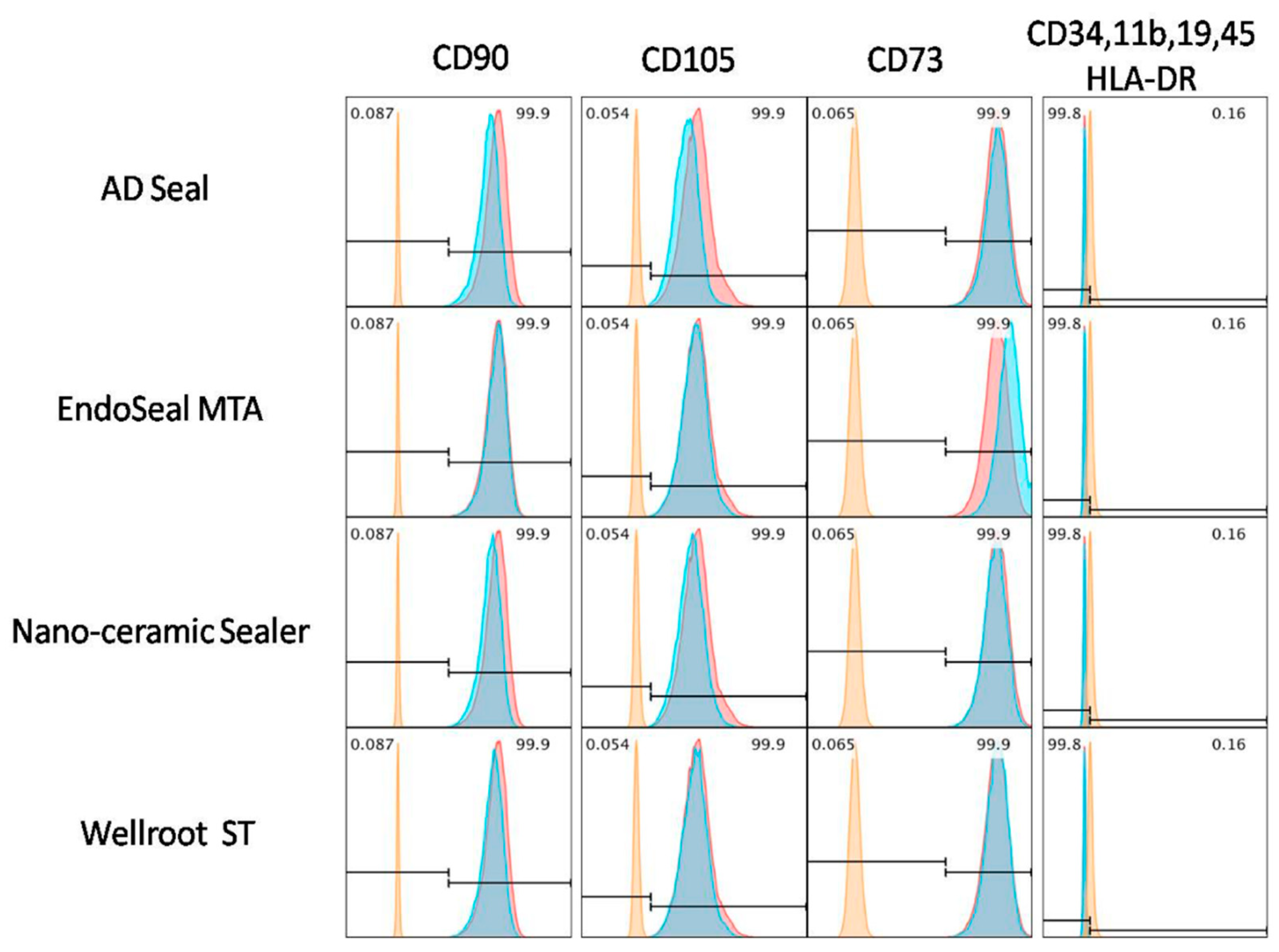 Materials 12 02411 g006