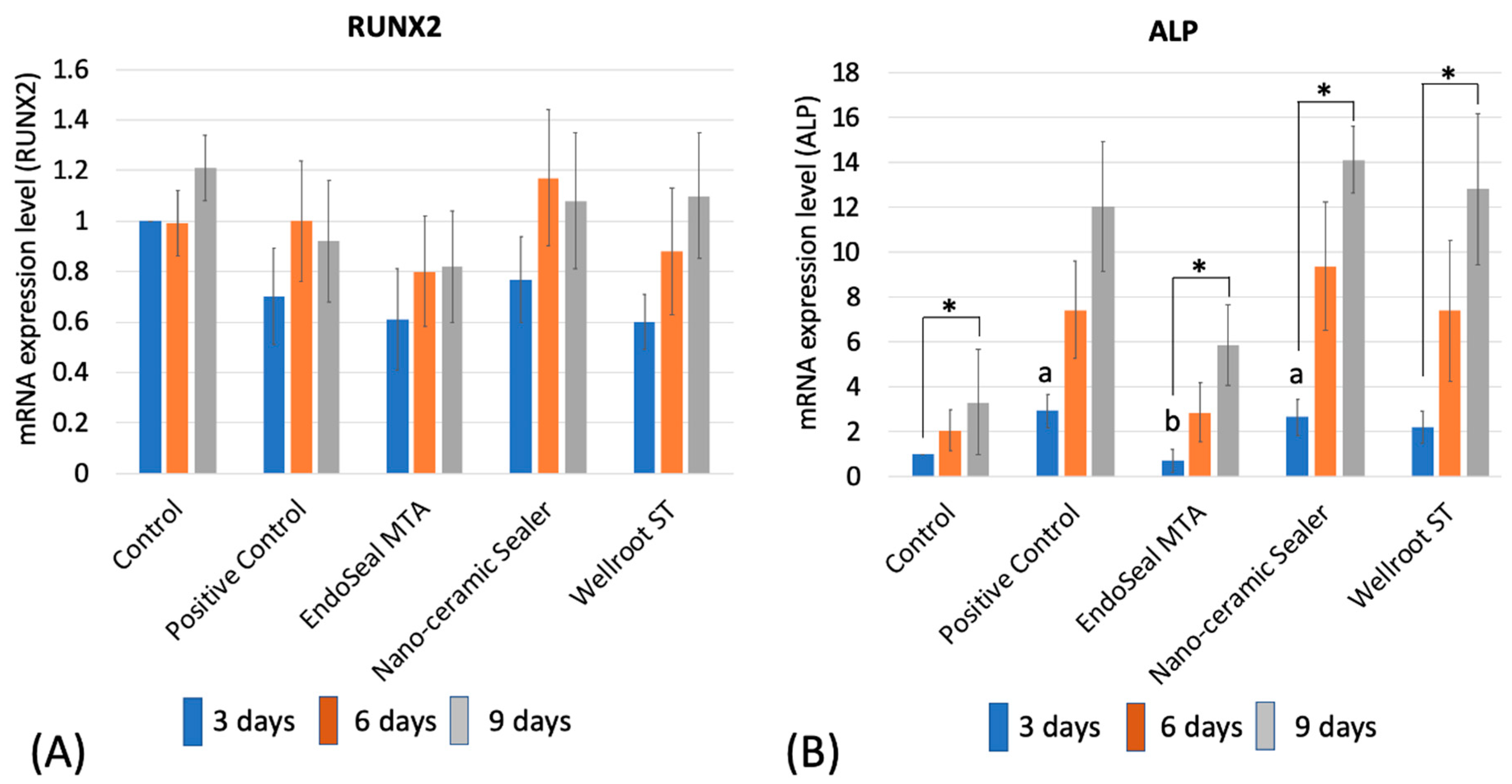 Materials 12 02411 g007