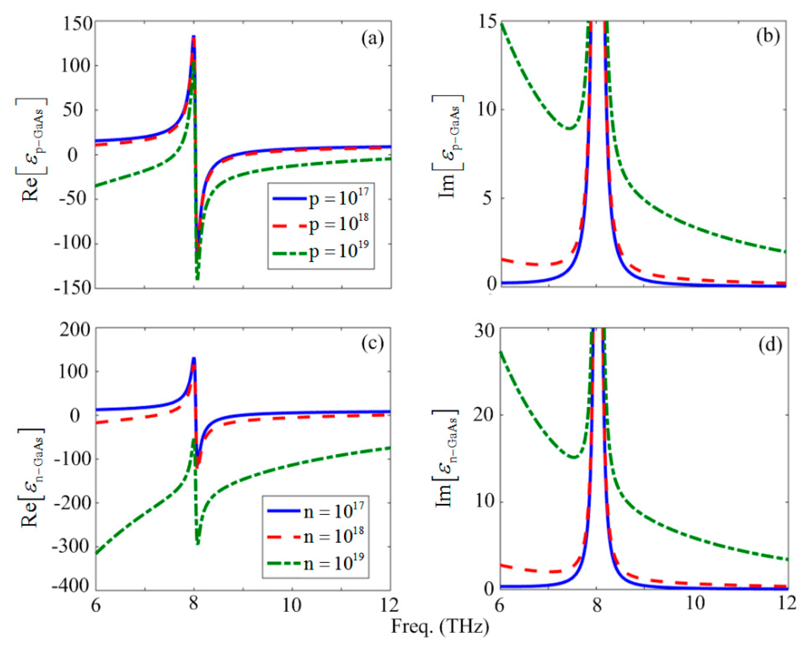 Materials 12 02412 g001
