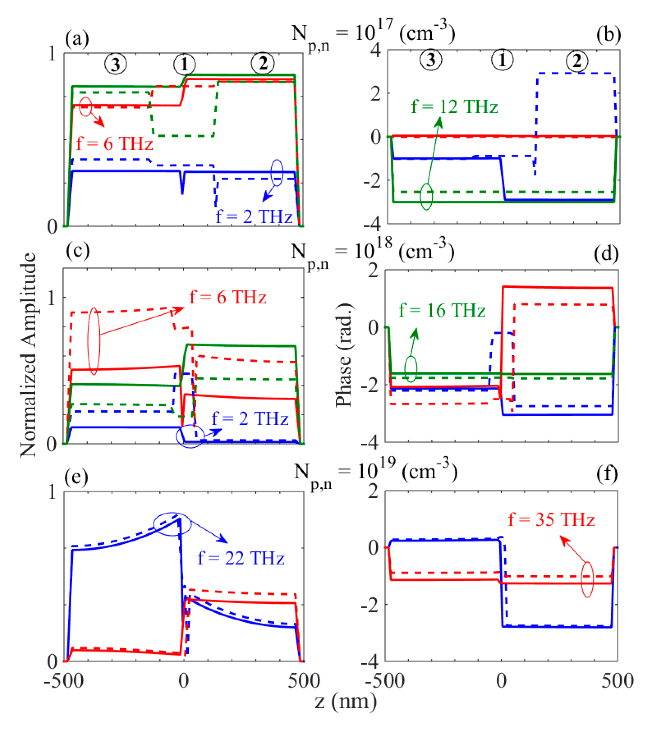 Materials 12 02412 g004
