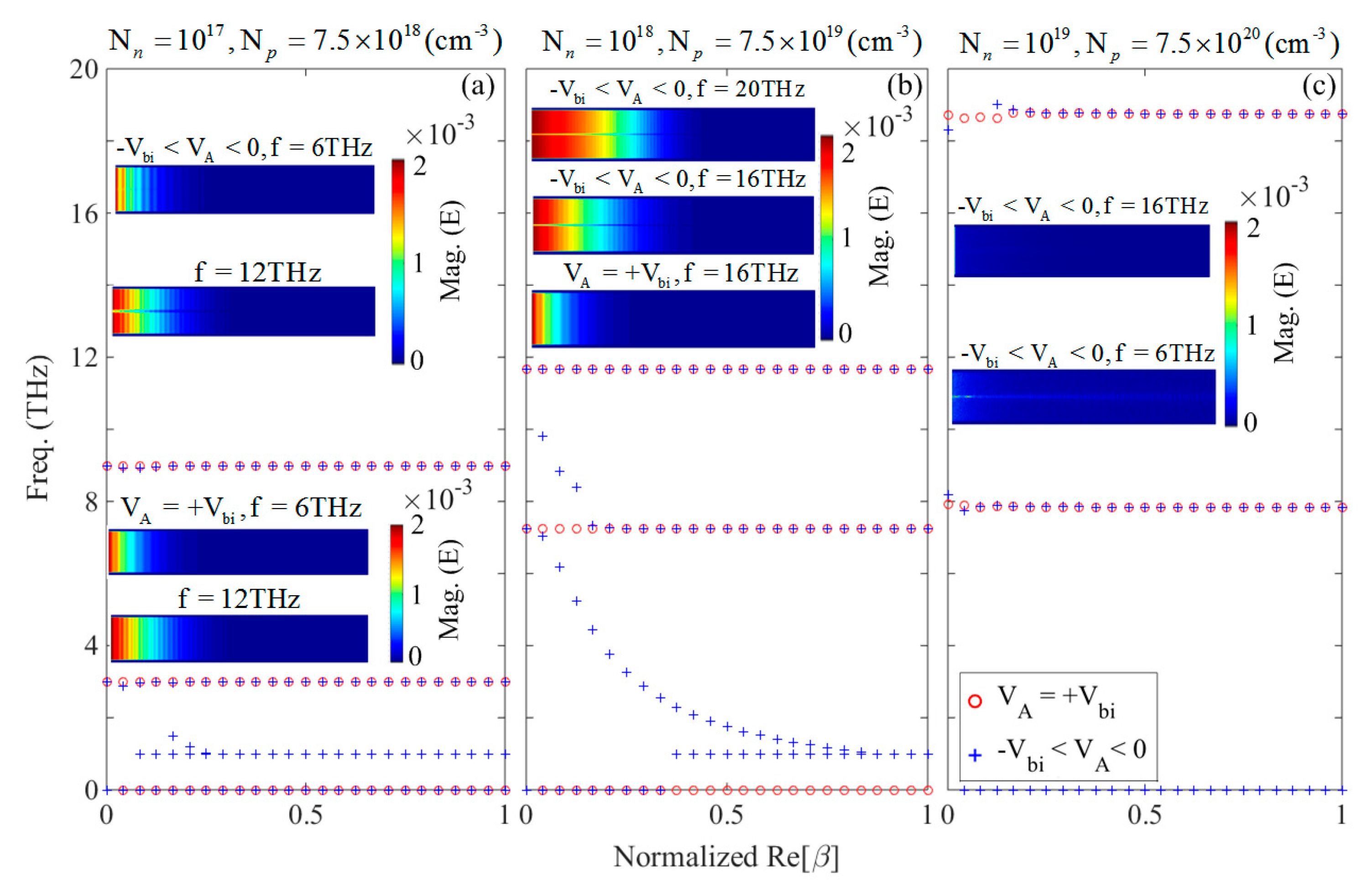Materials 12 02412 g005