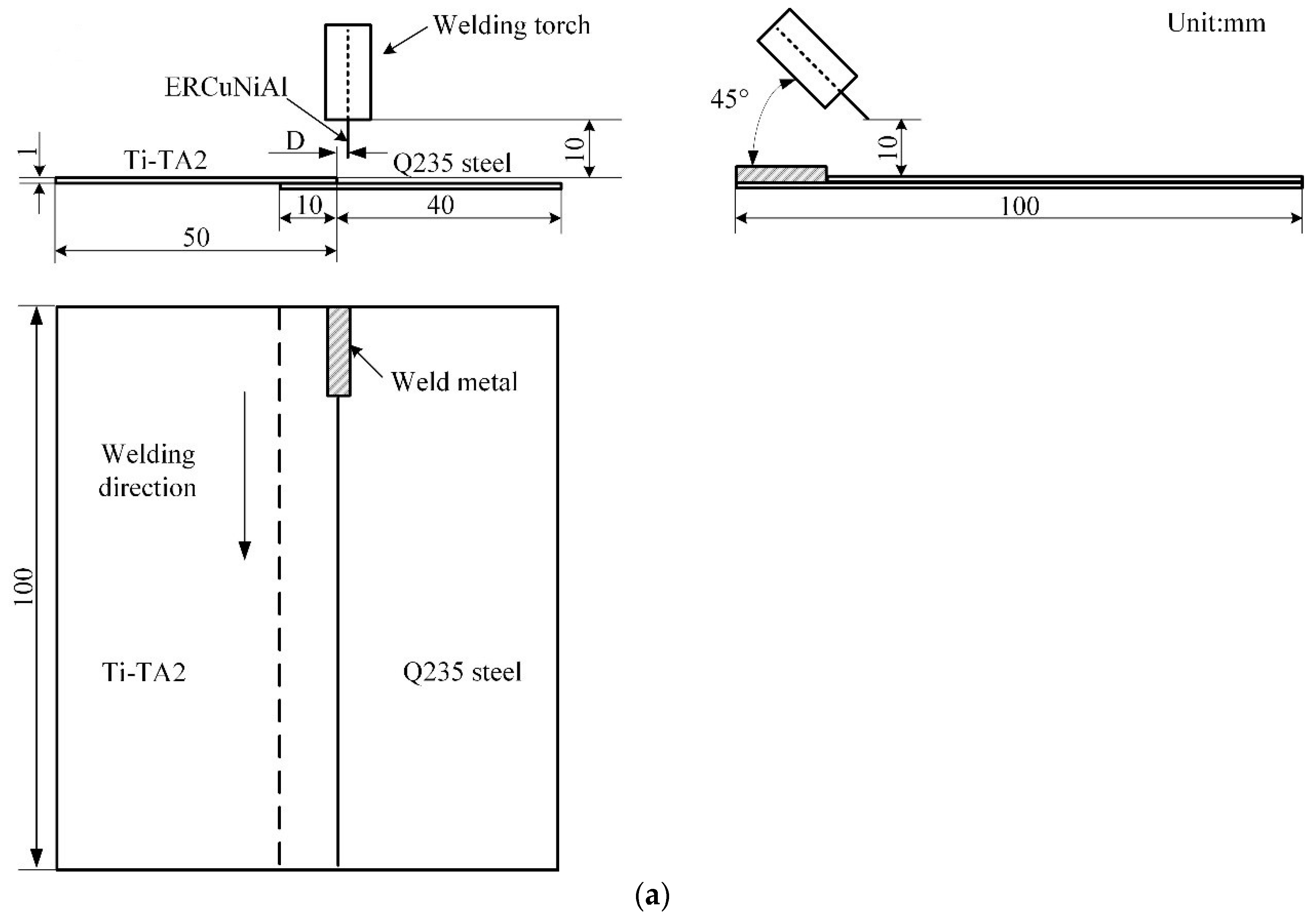Materials 12 02413 g001a